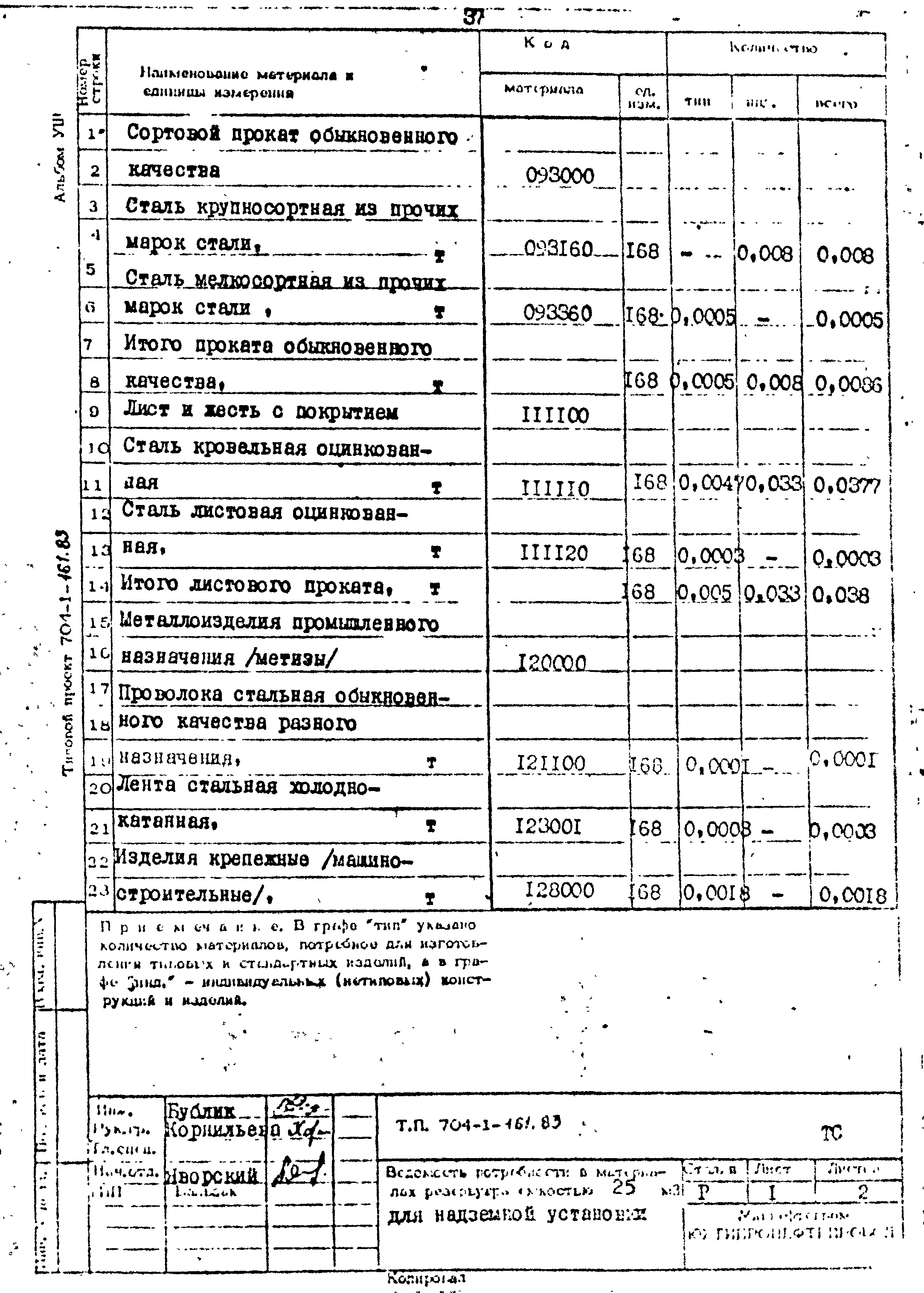 Типовой проект 704-1-161.83