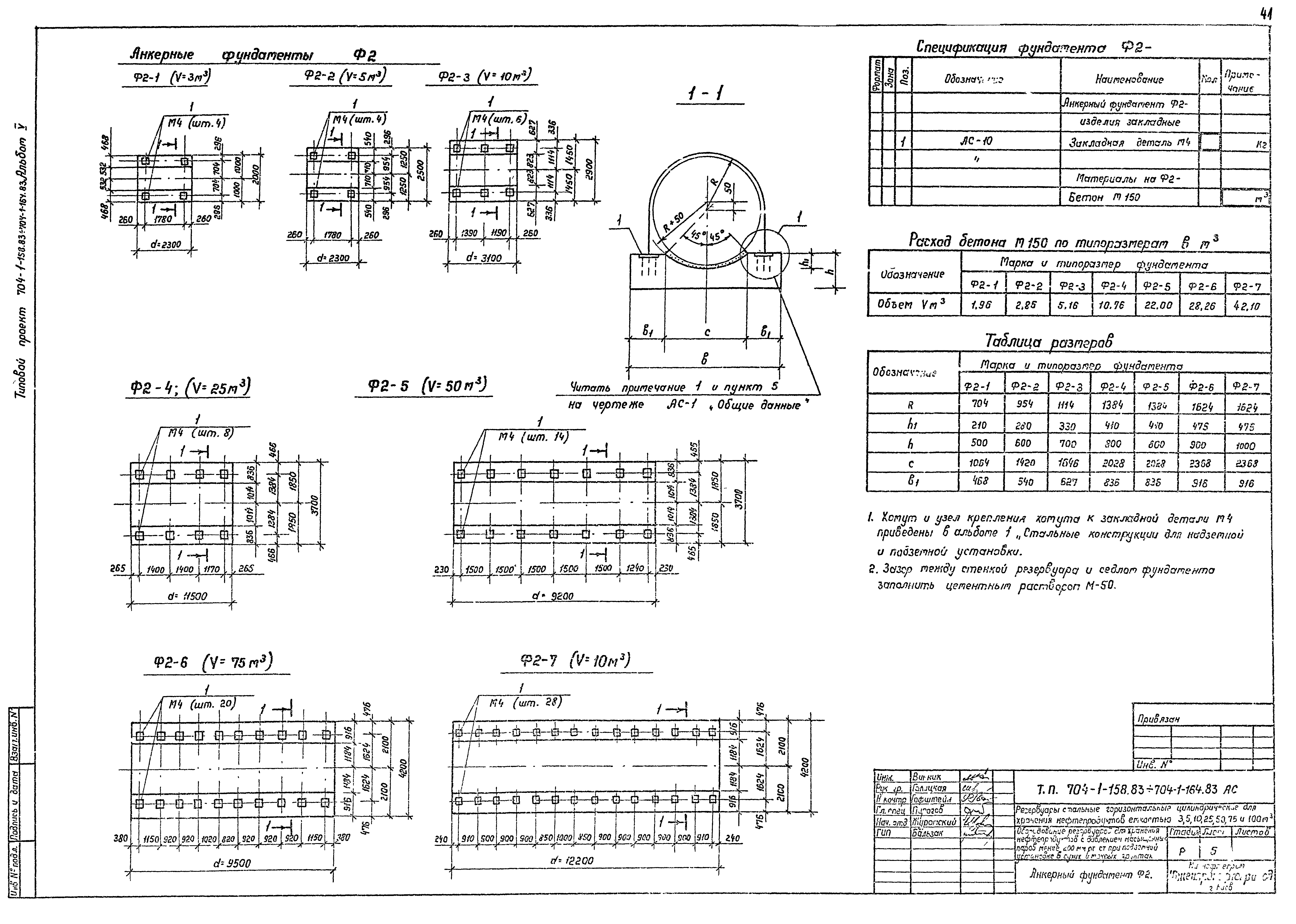 Типовой проект 704-1-161.83