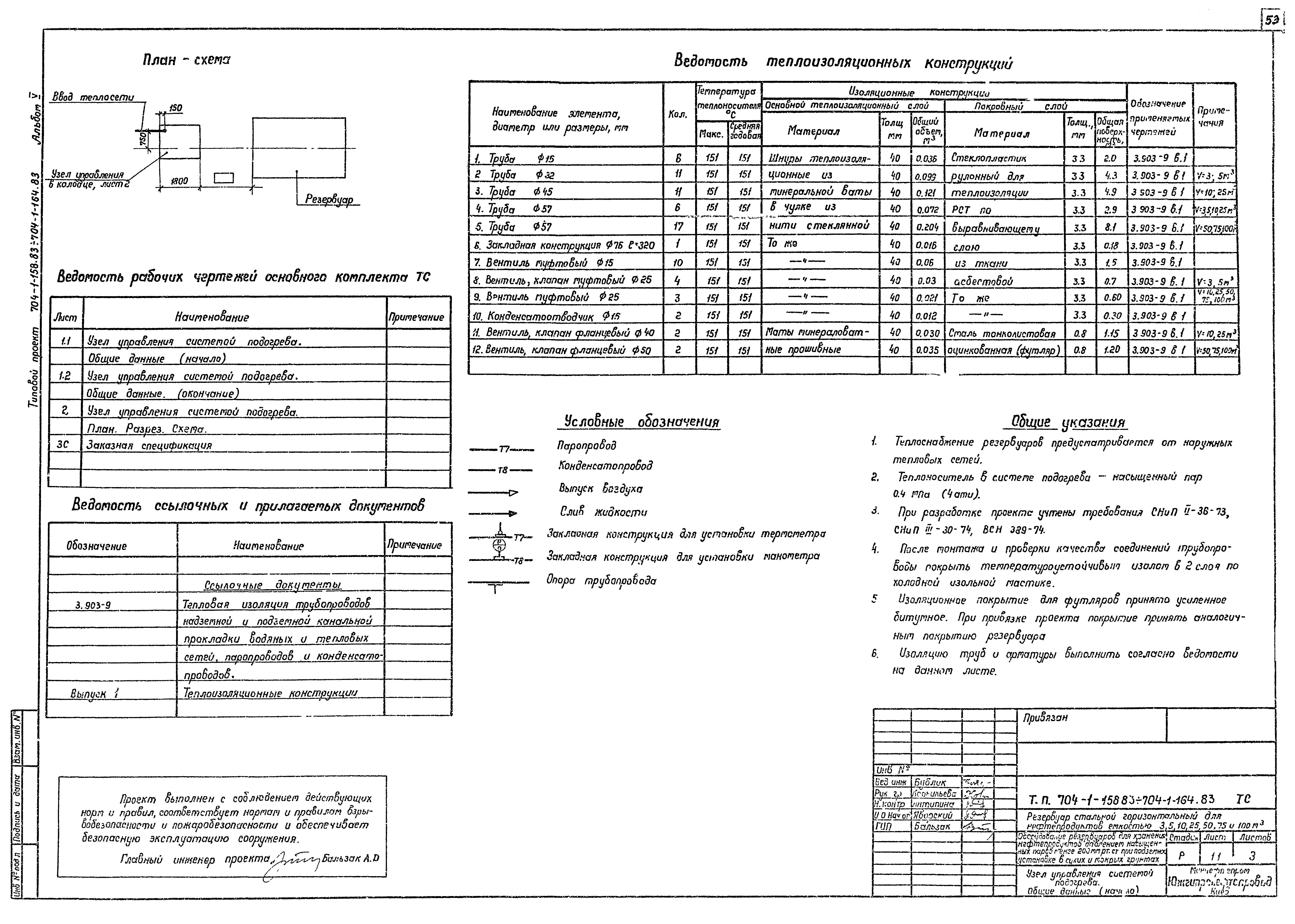 Типовой проект 704-1-161.83