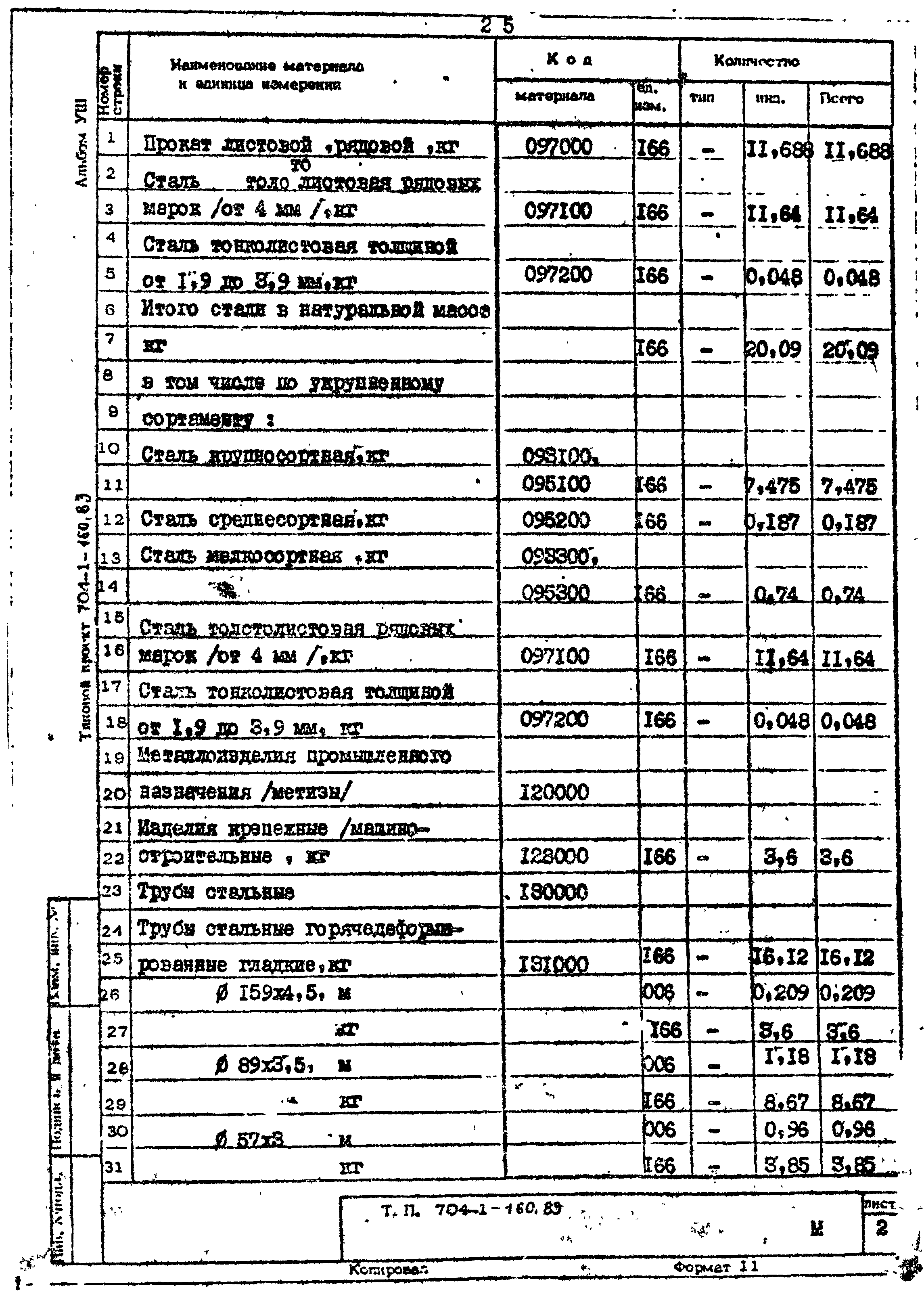 Типовой проект 704-1-160.83