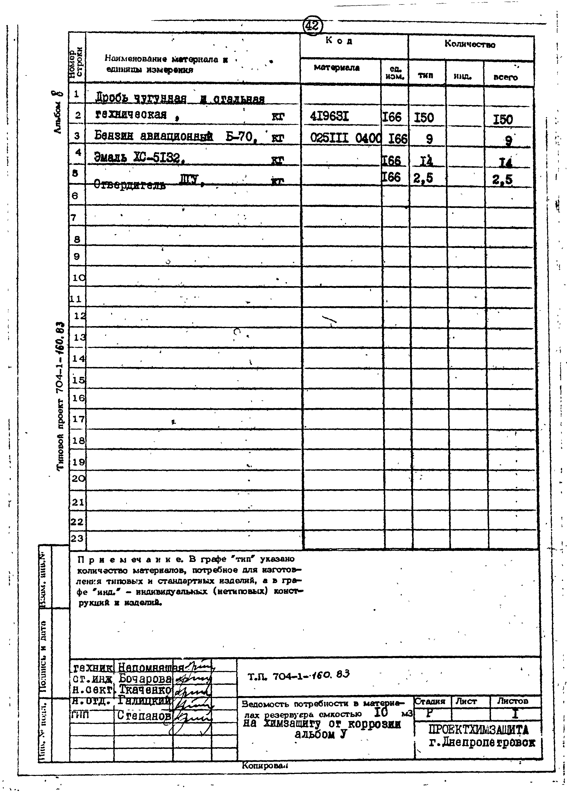 Типовой проект 704-1-160.83