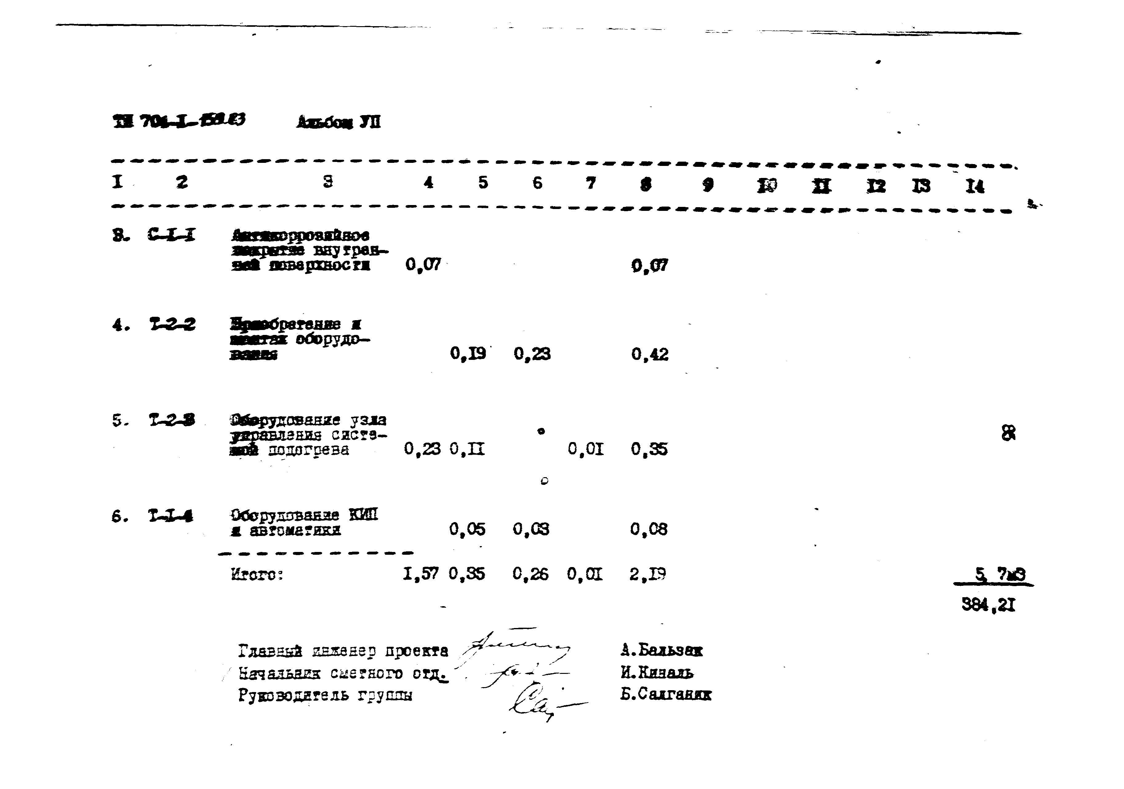 Типовой проект 704-1-159.83