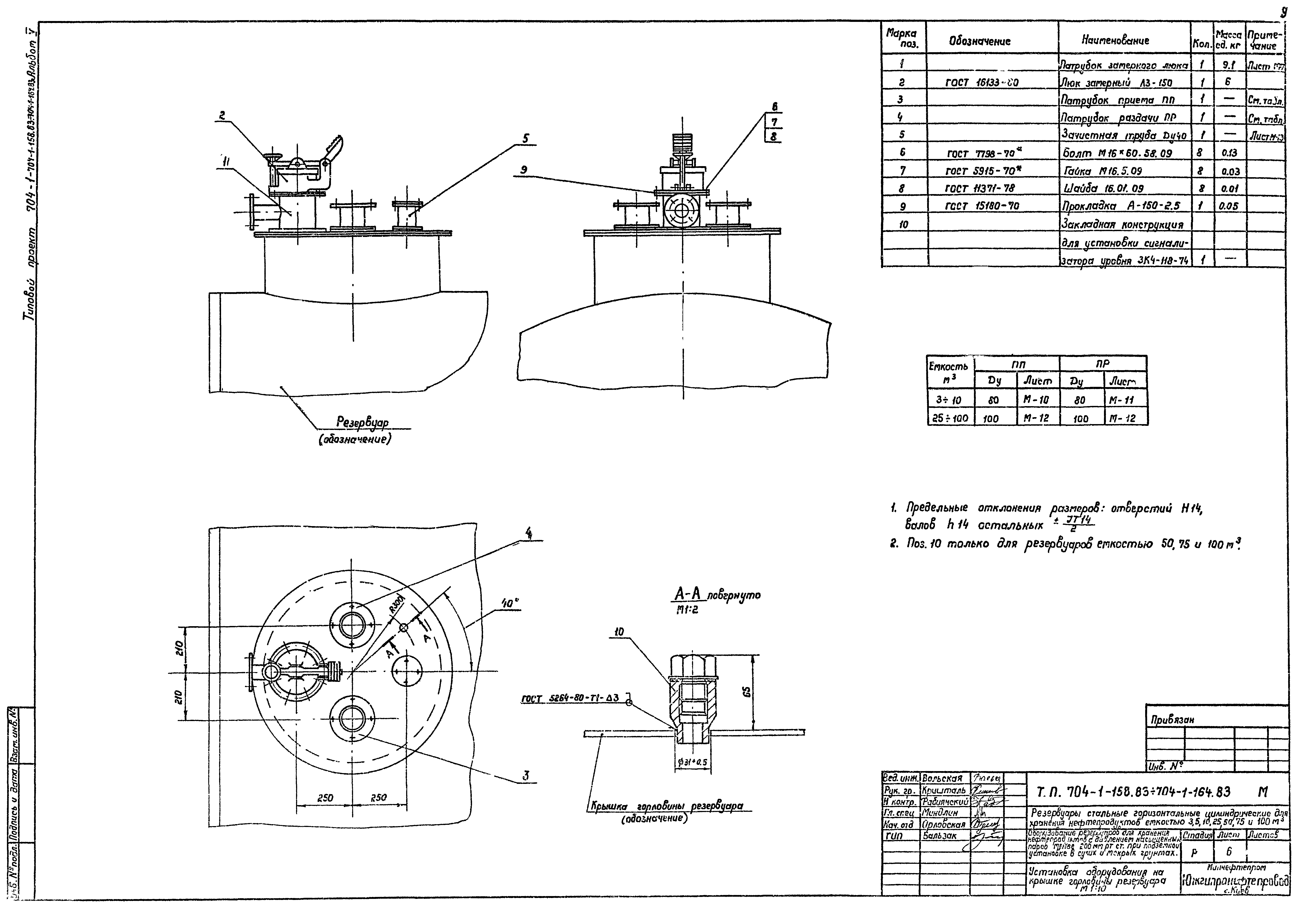 Типовой проект 704-1-159.83