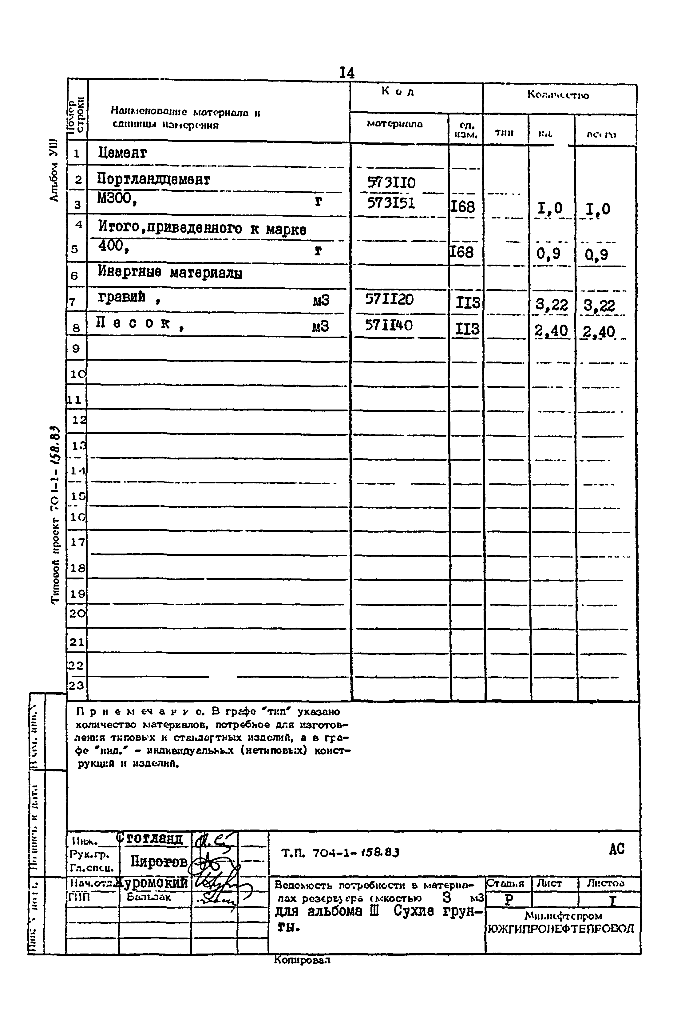 Типовой проект 704-1-158.83