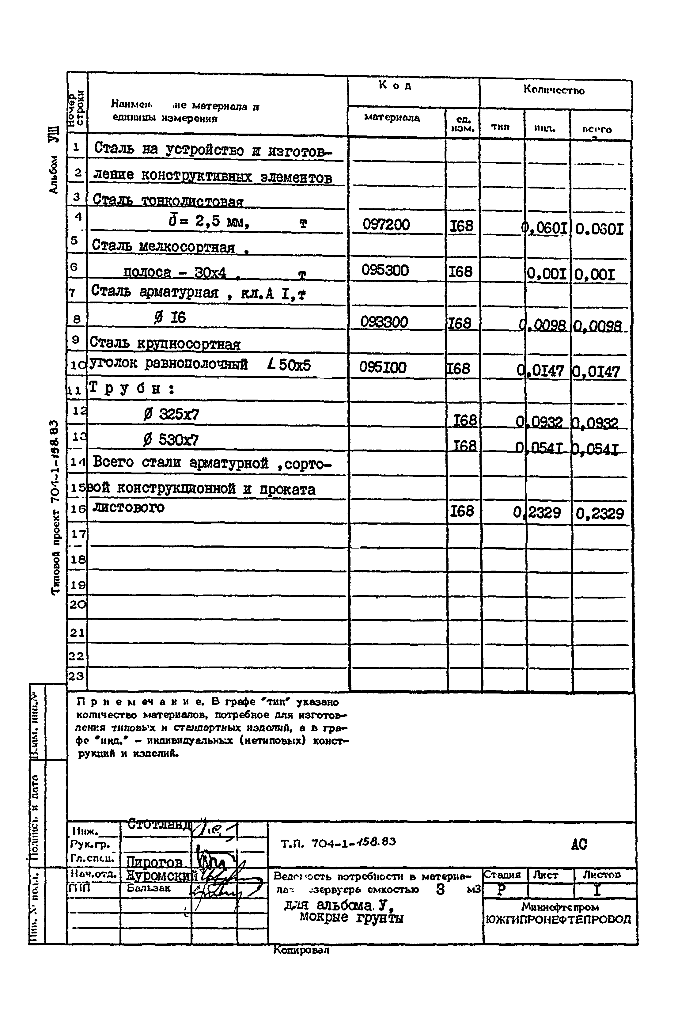 Типовой проект 704-1-158.83