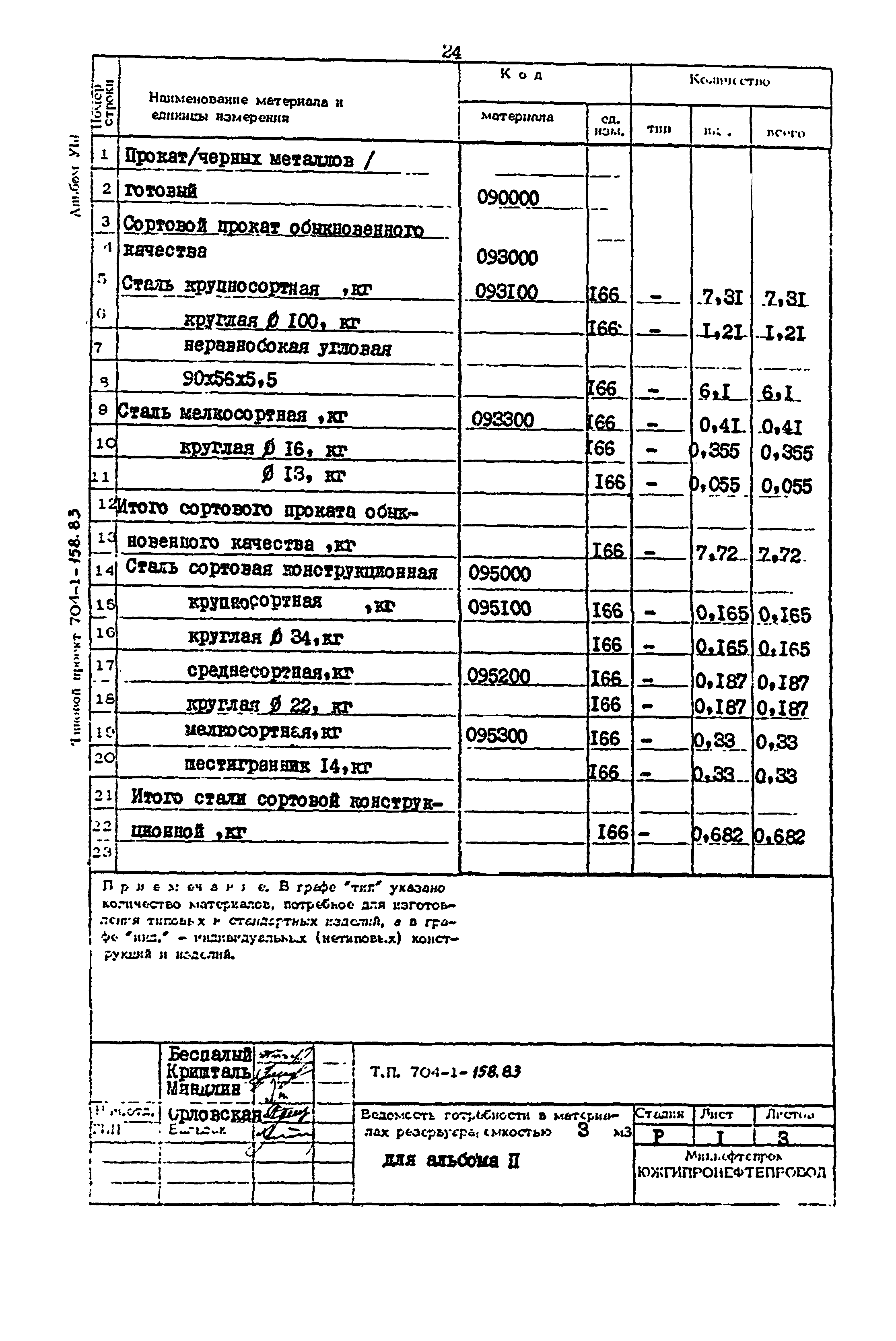 Типовой проект 704-1-158.83