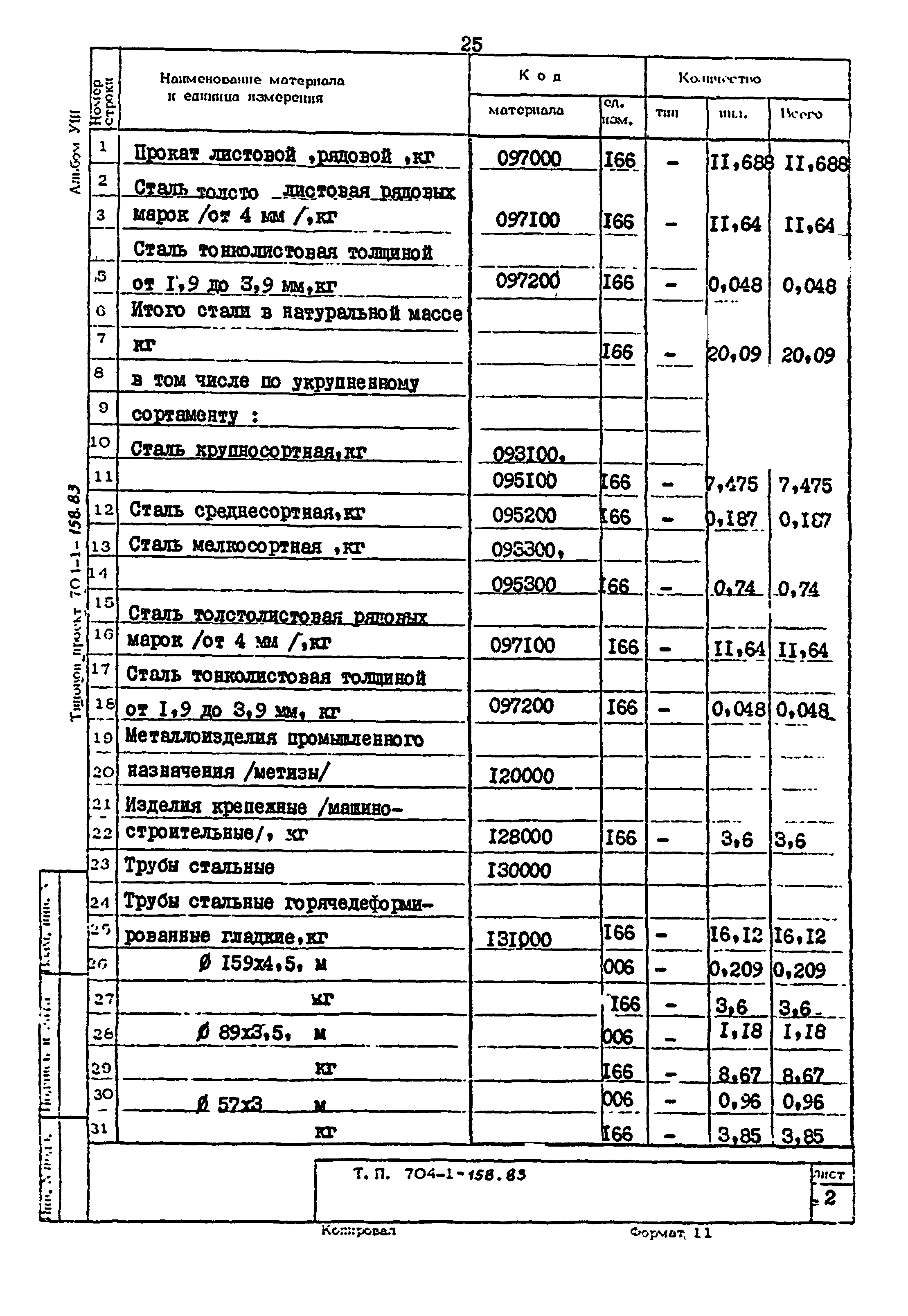 Типовой проект 704-1-158.83