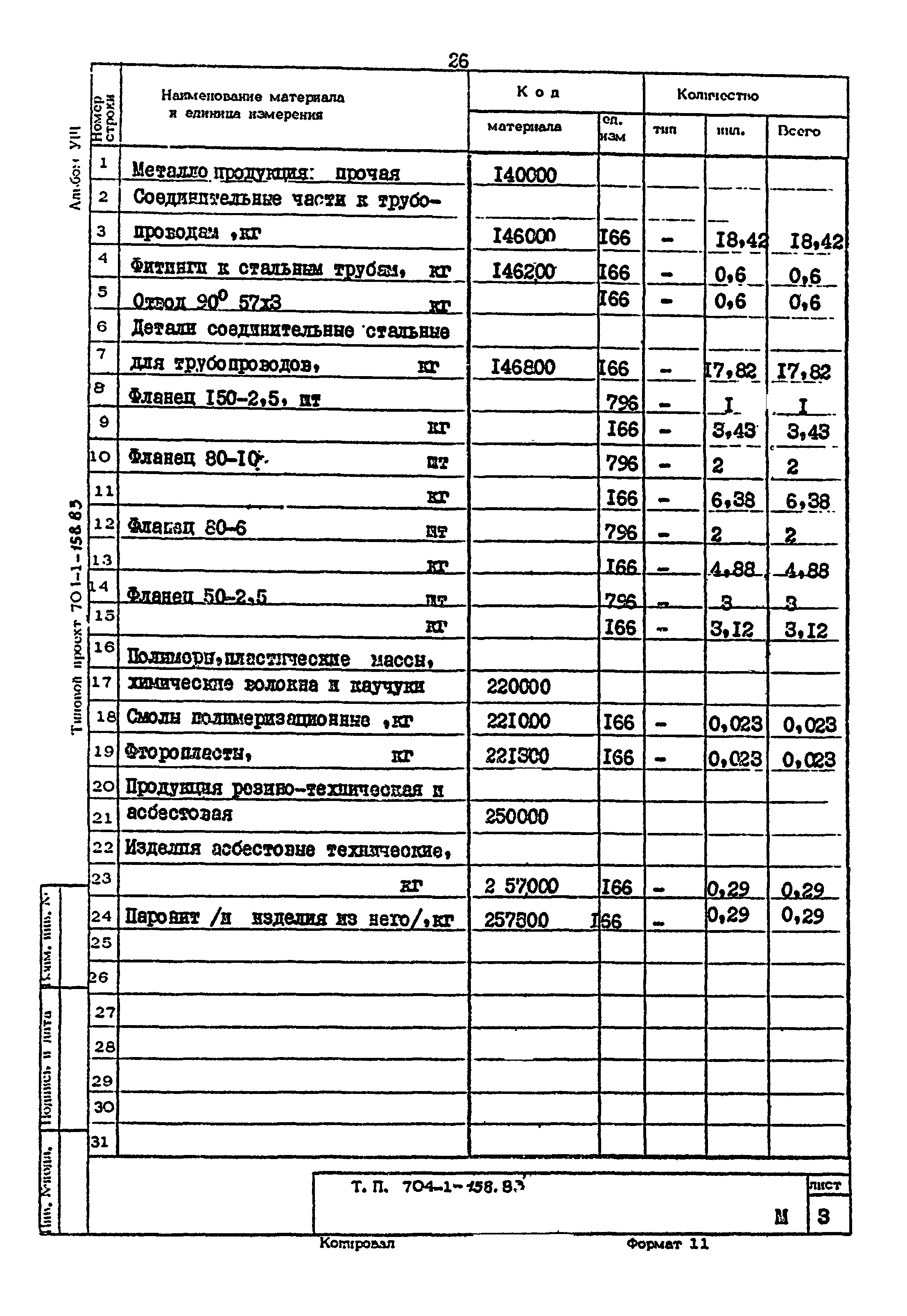 Типовой проект 704-1-158.83