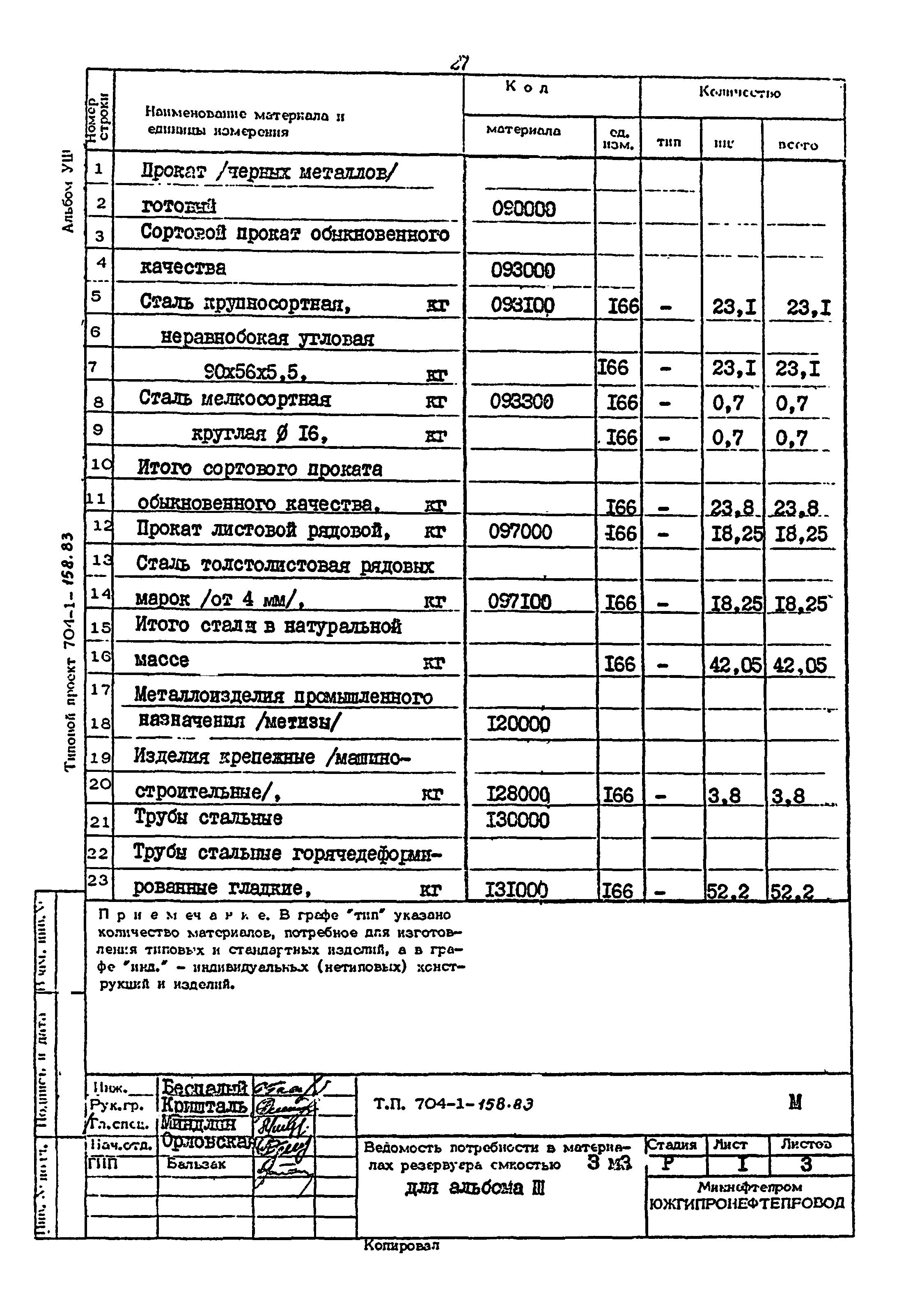 Типовой проект 704-1-158.83