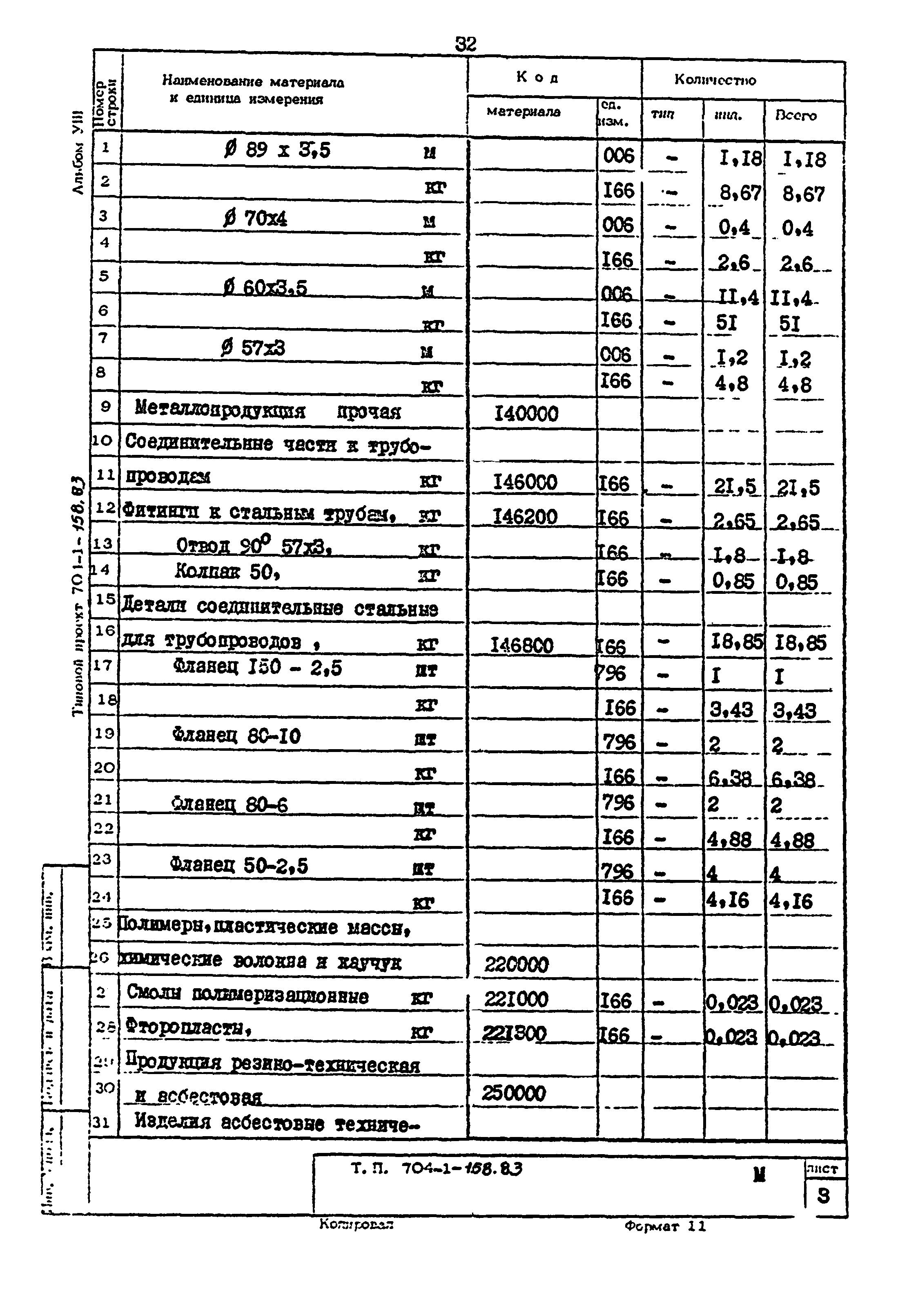 Типовой проект 704-1-158.83