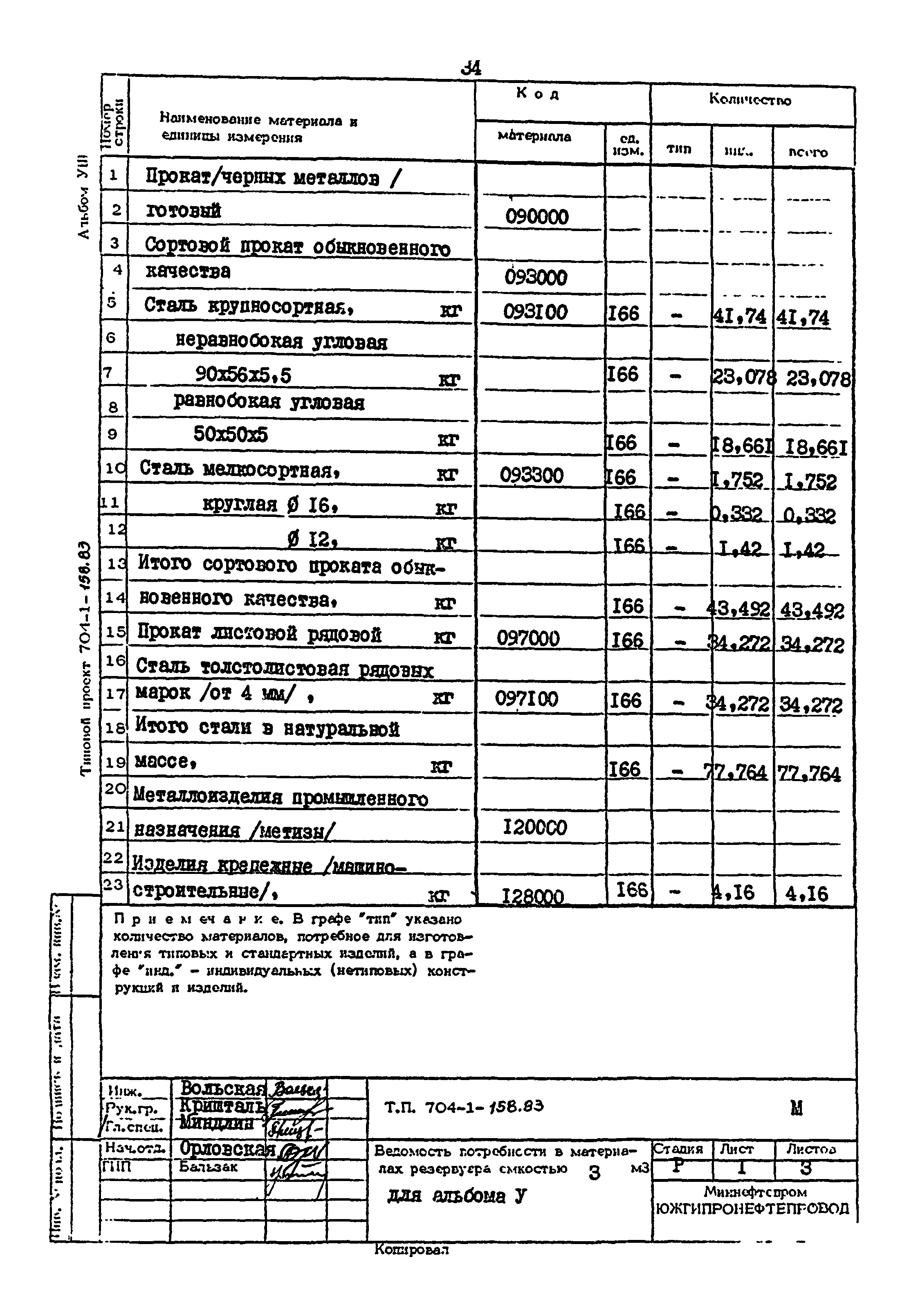 Типовой проект 704-1-158.83