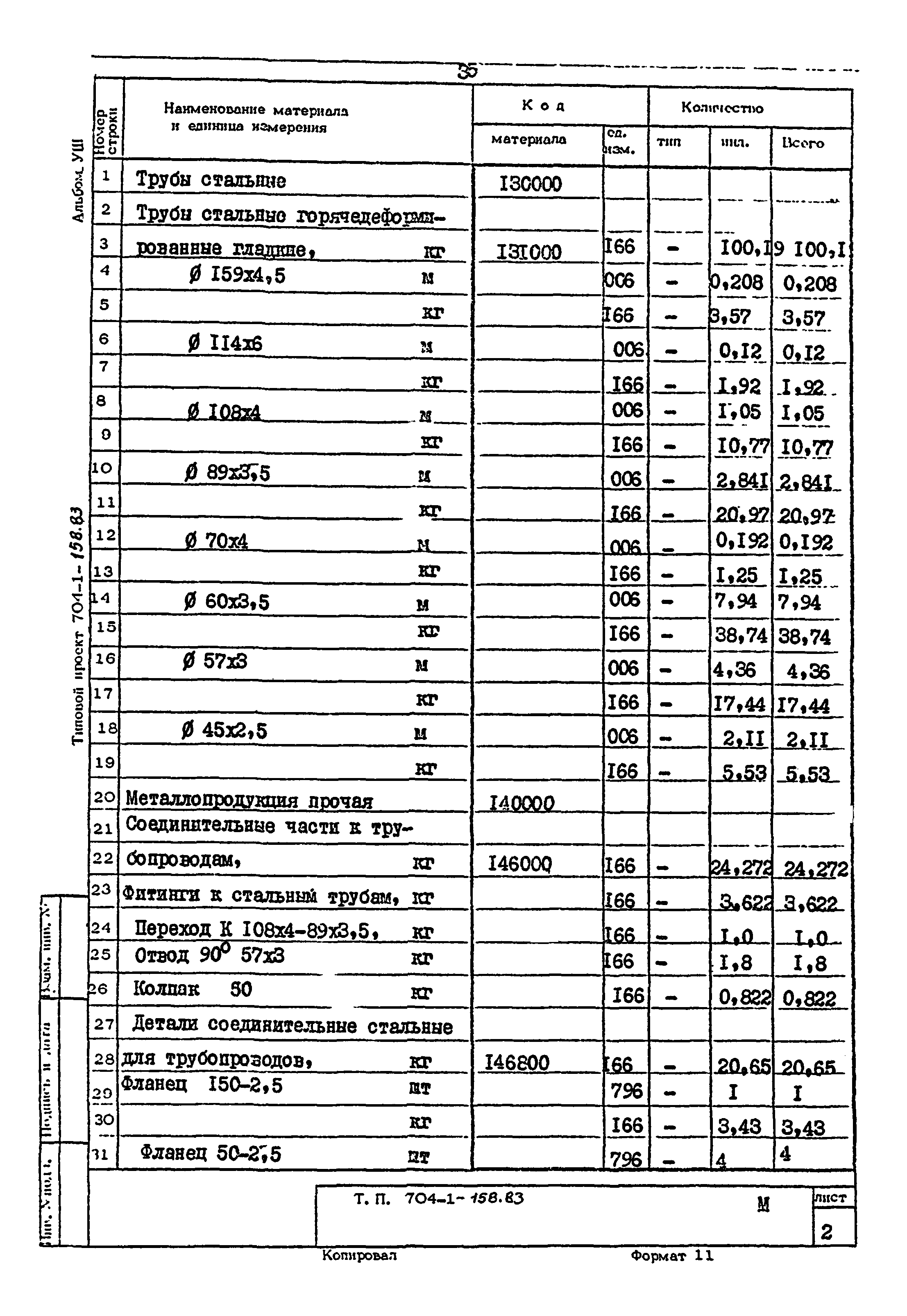 Типовой проект 704-1-158.83