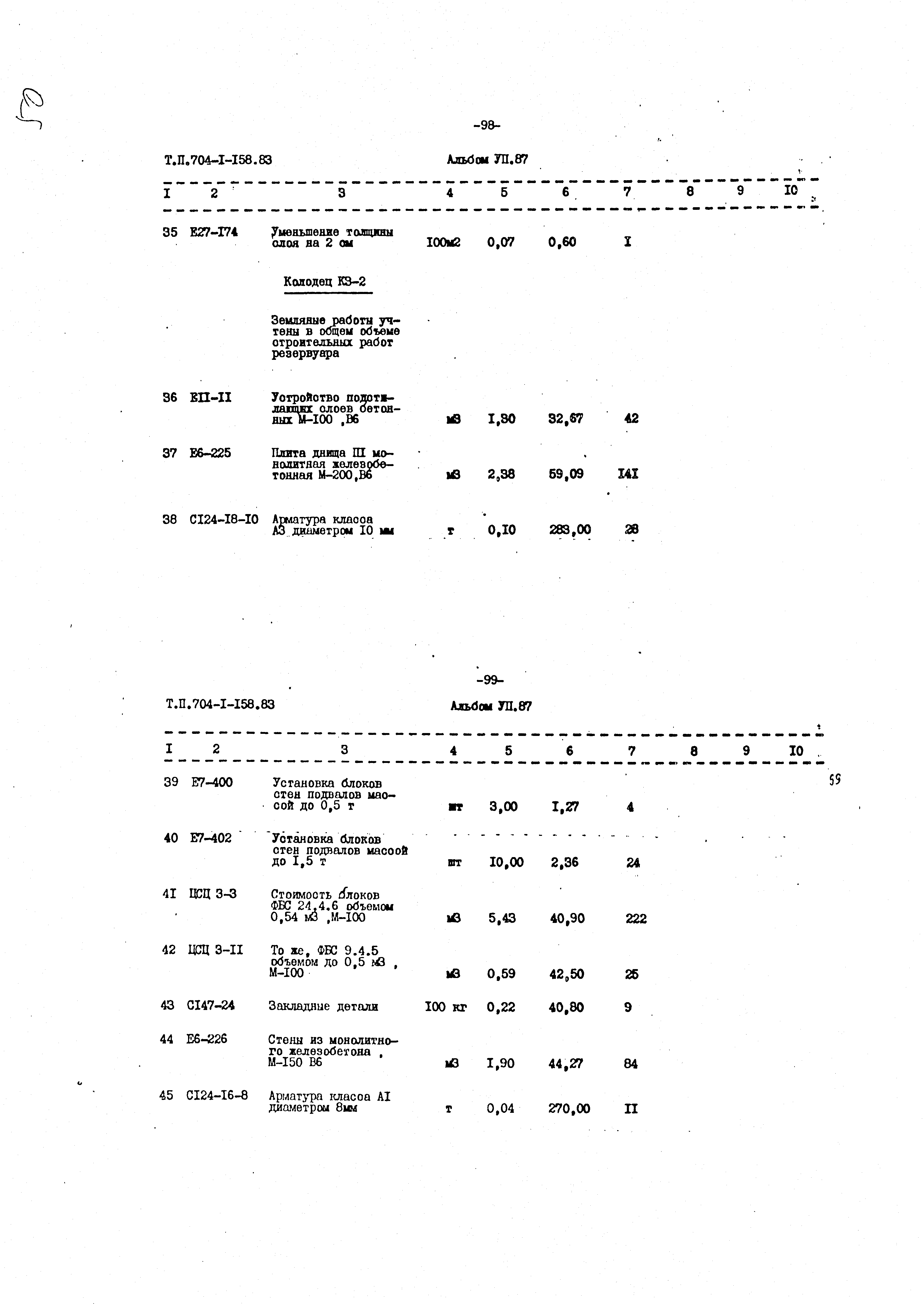 Типовой проект 704-1-158.83