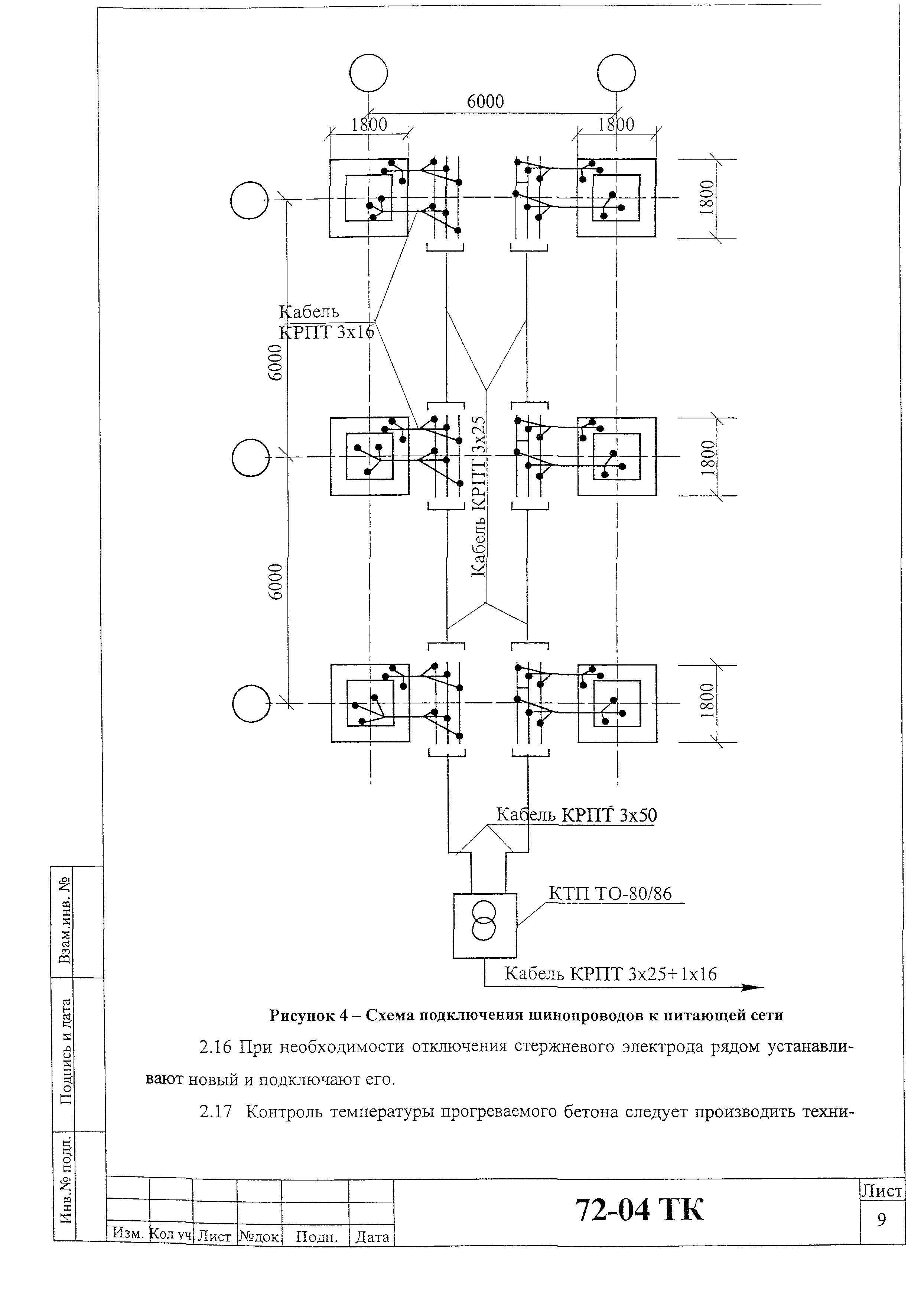 Технологическая карта 72-04 ТК