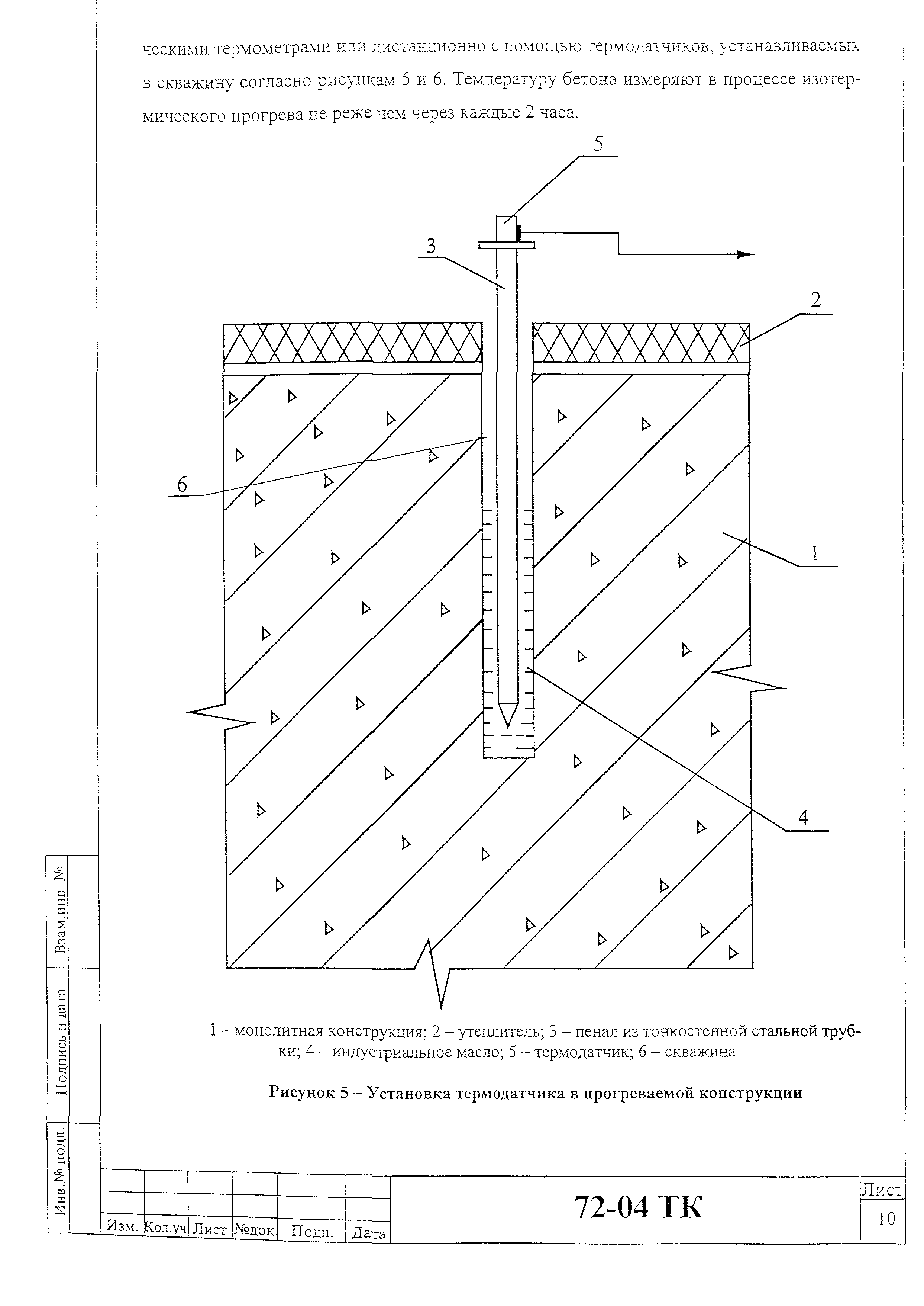 Технологическая карта 72-04 ТК