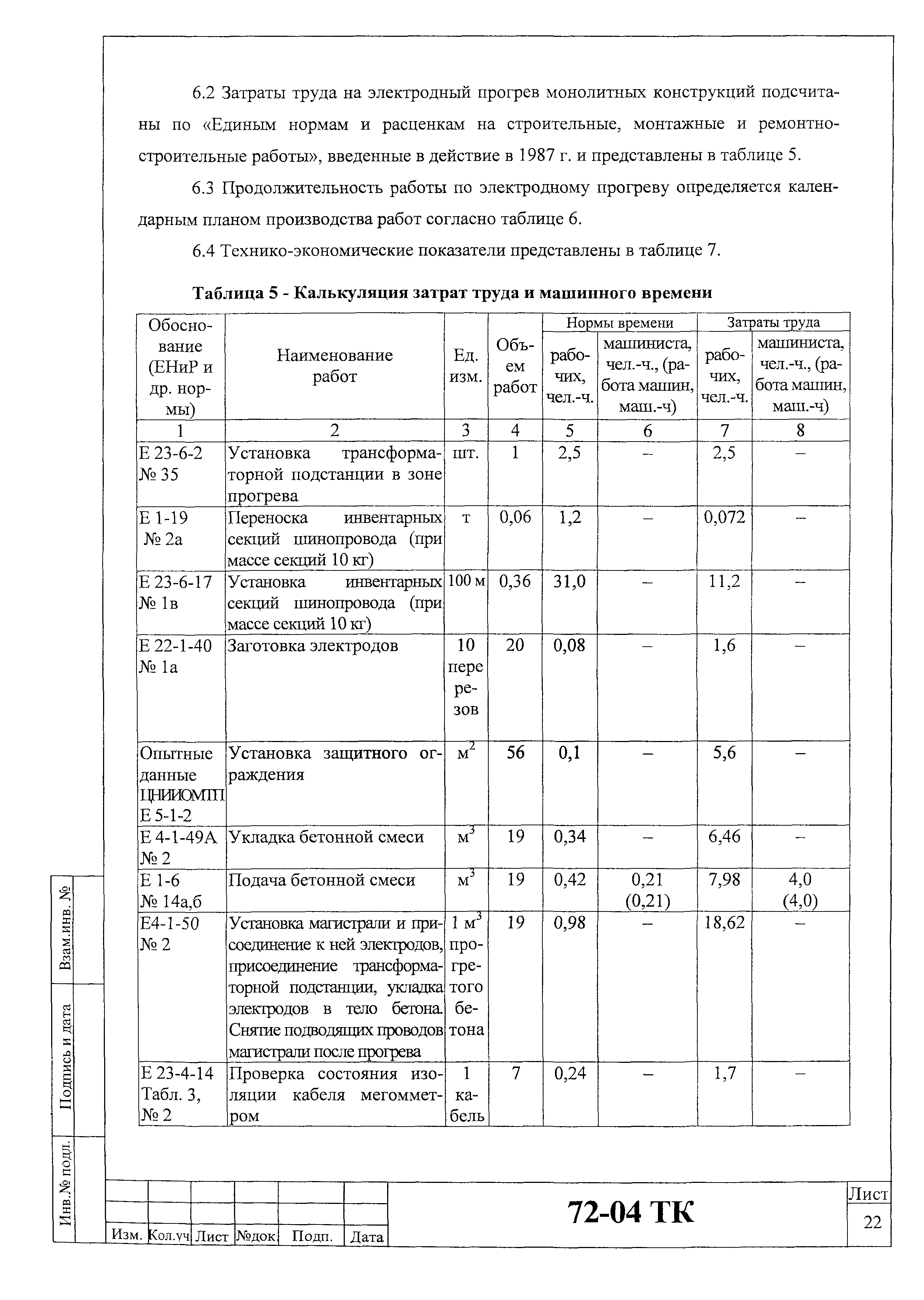 Технологическая карта 72-04 ТК