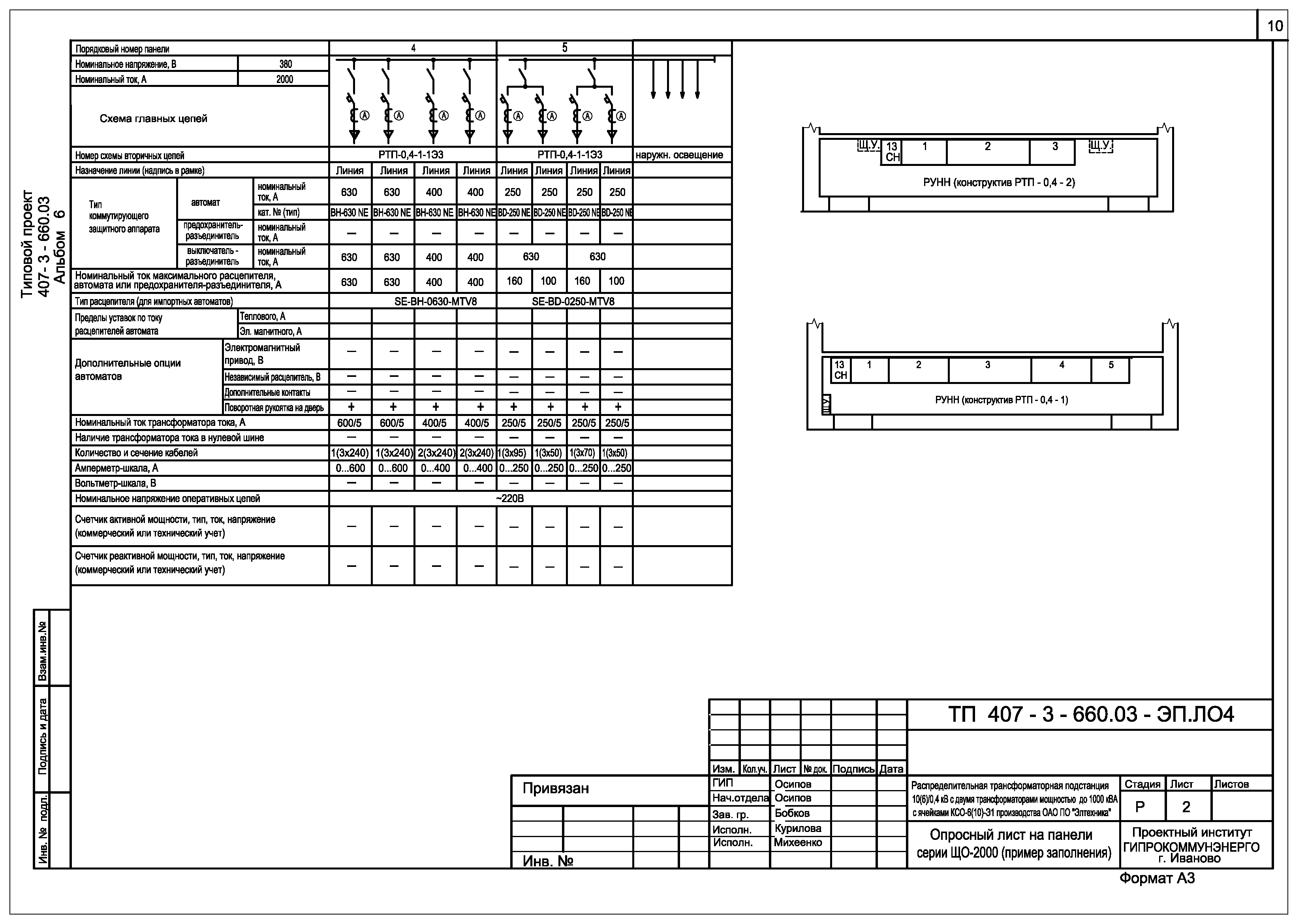 Типовой проект 407-3-660.03