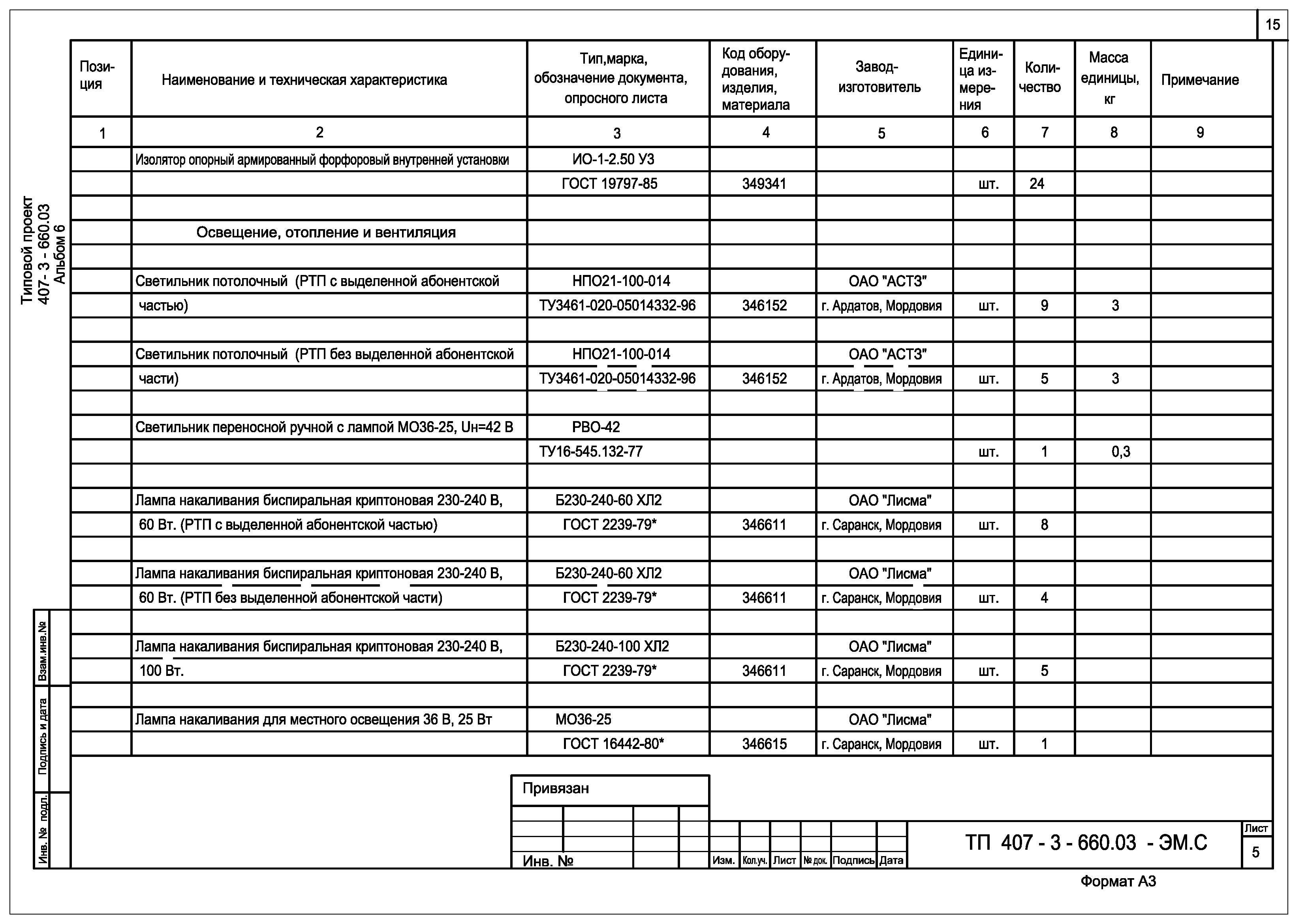 Типовой проект 407-3-660.03