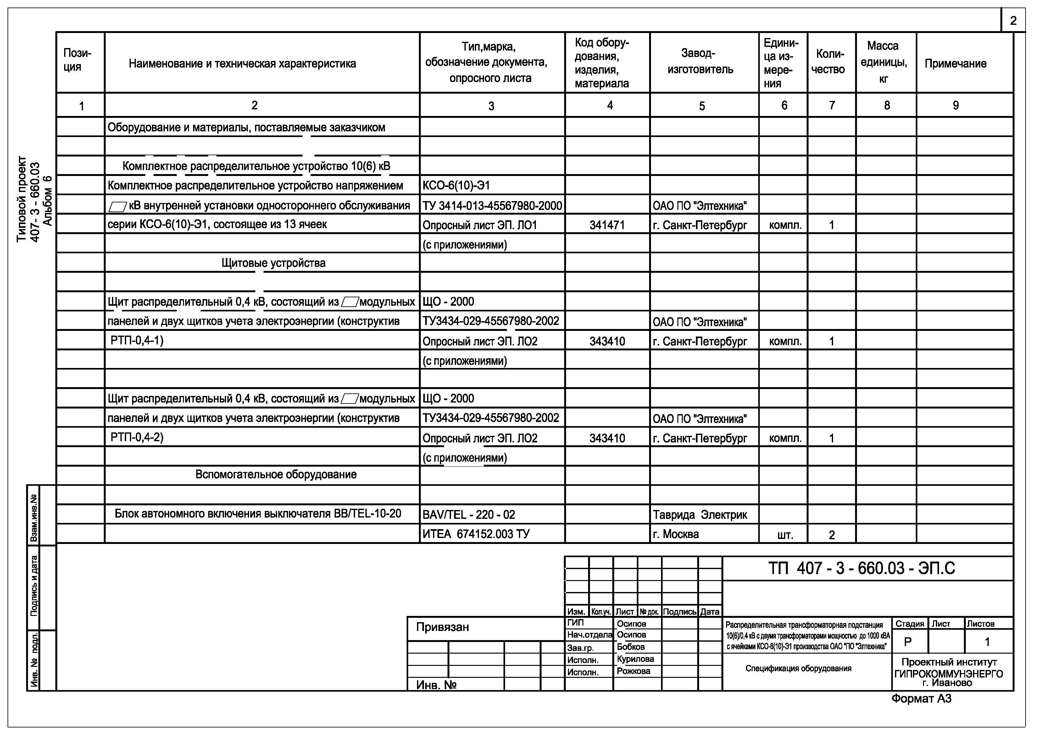 Типовой проект 407-3-660.03