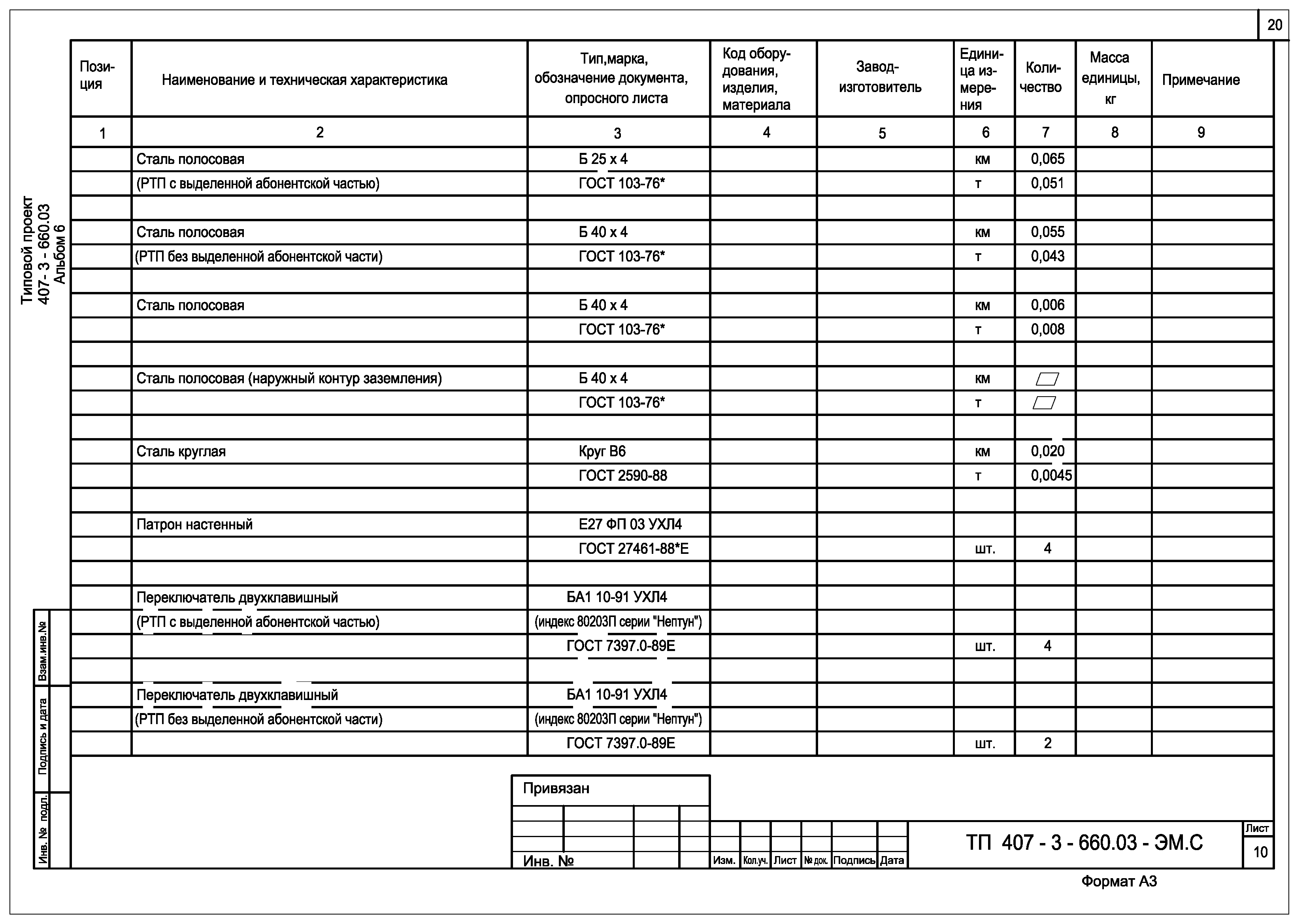 Типовой проект 407-3-660.03