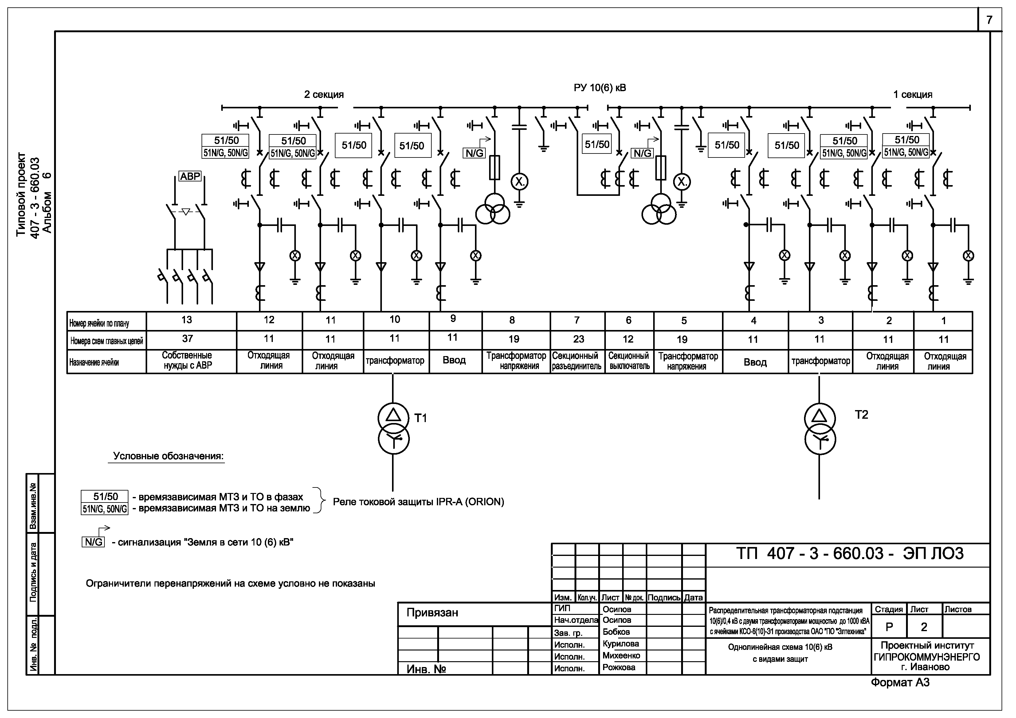 Типовой проект 407-3-660.03