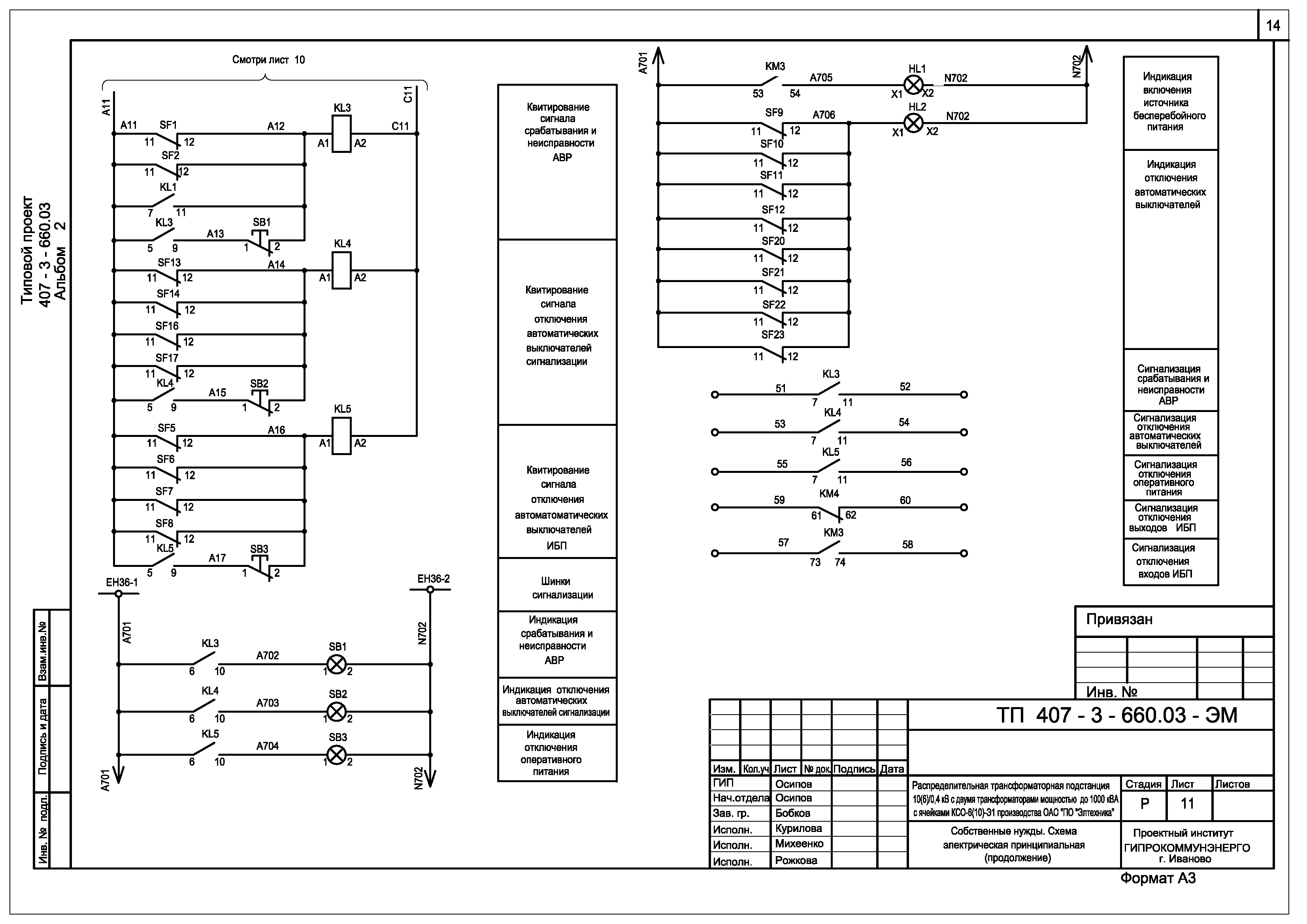 Типовой проект 407-3-660.03