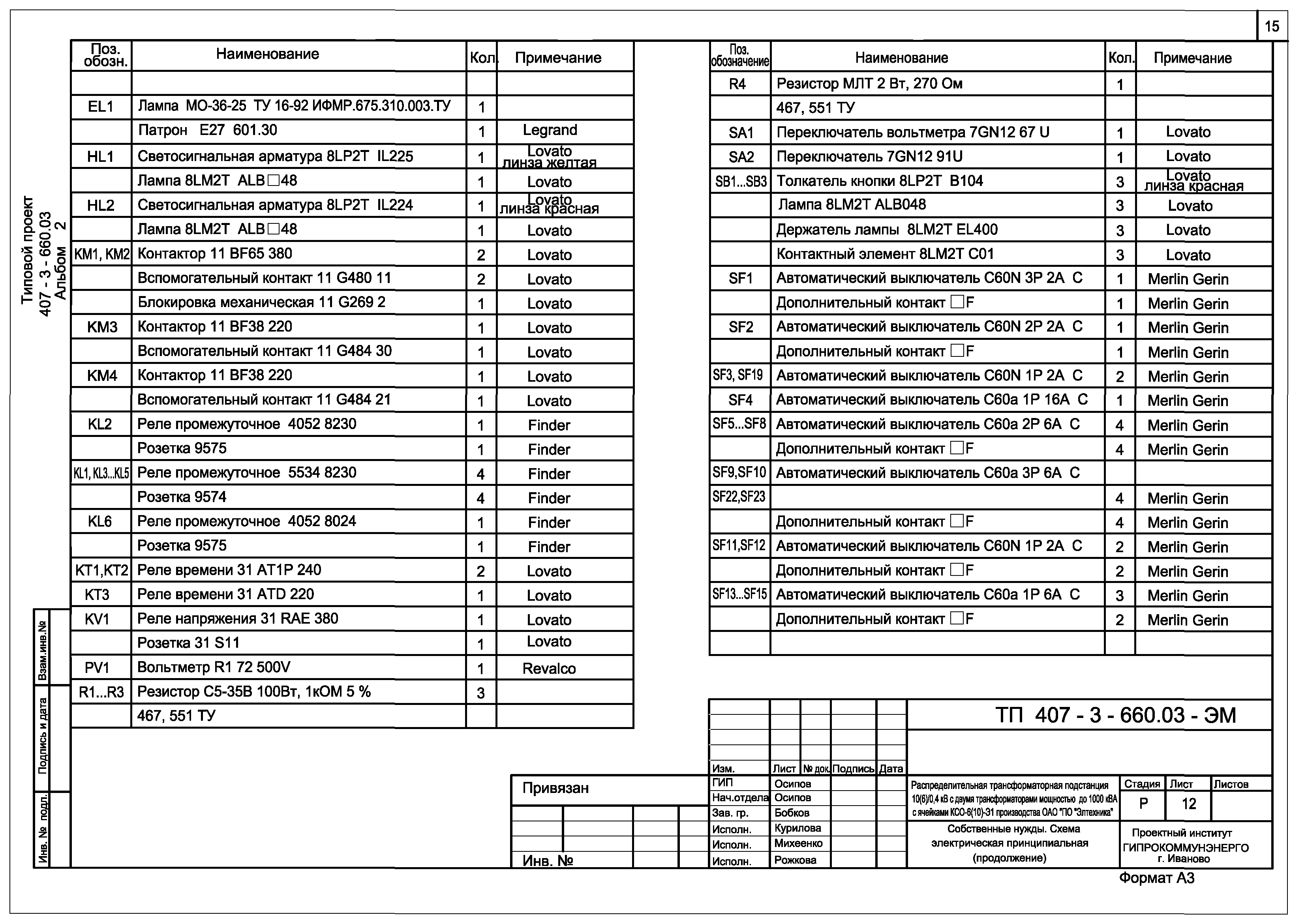 Типовой проект 407-3-660.03