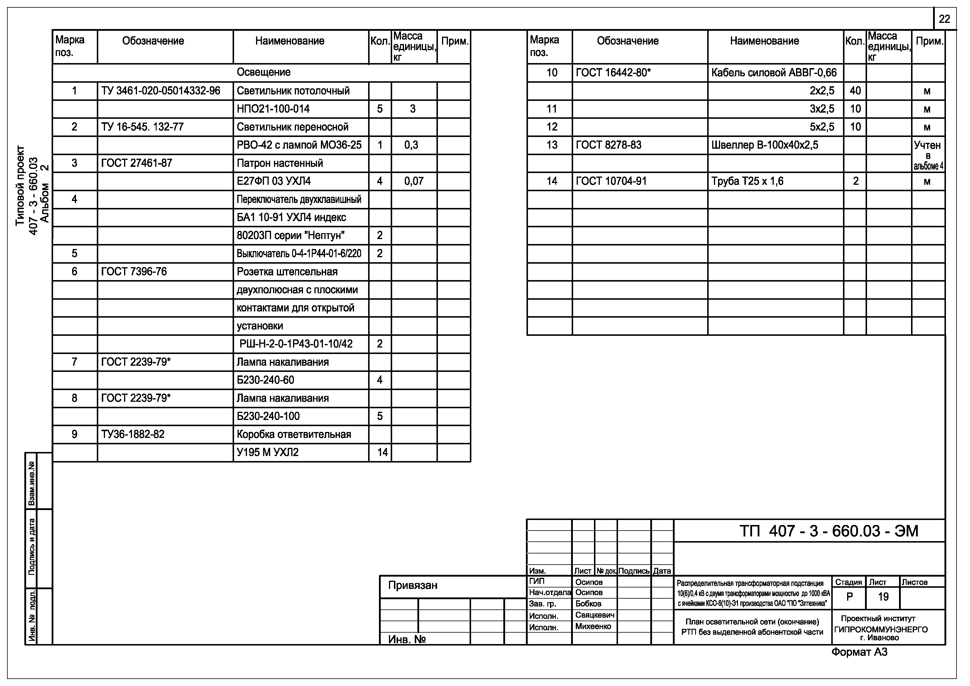 Типовой проект 407-3-660.03