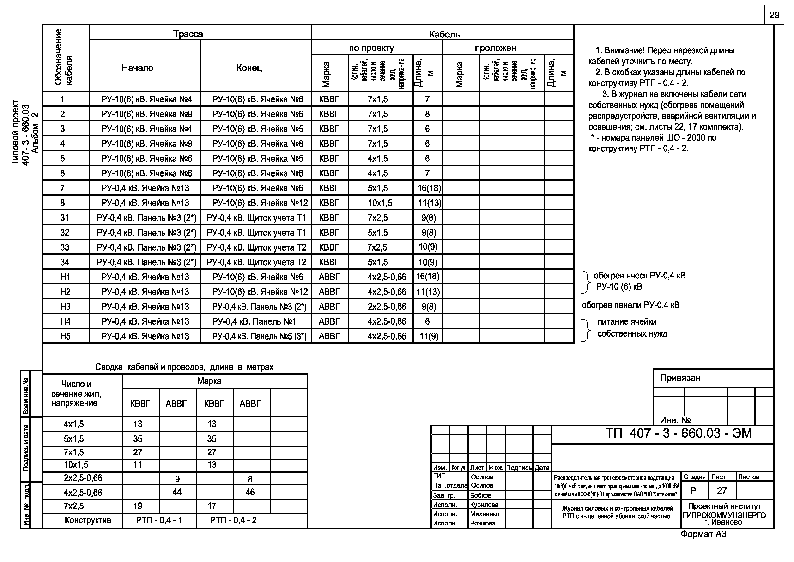 Типовой проект 407-3-660.03