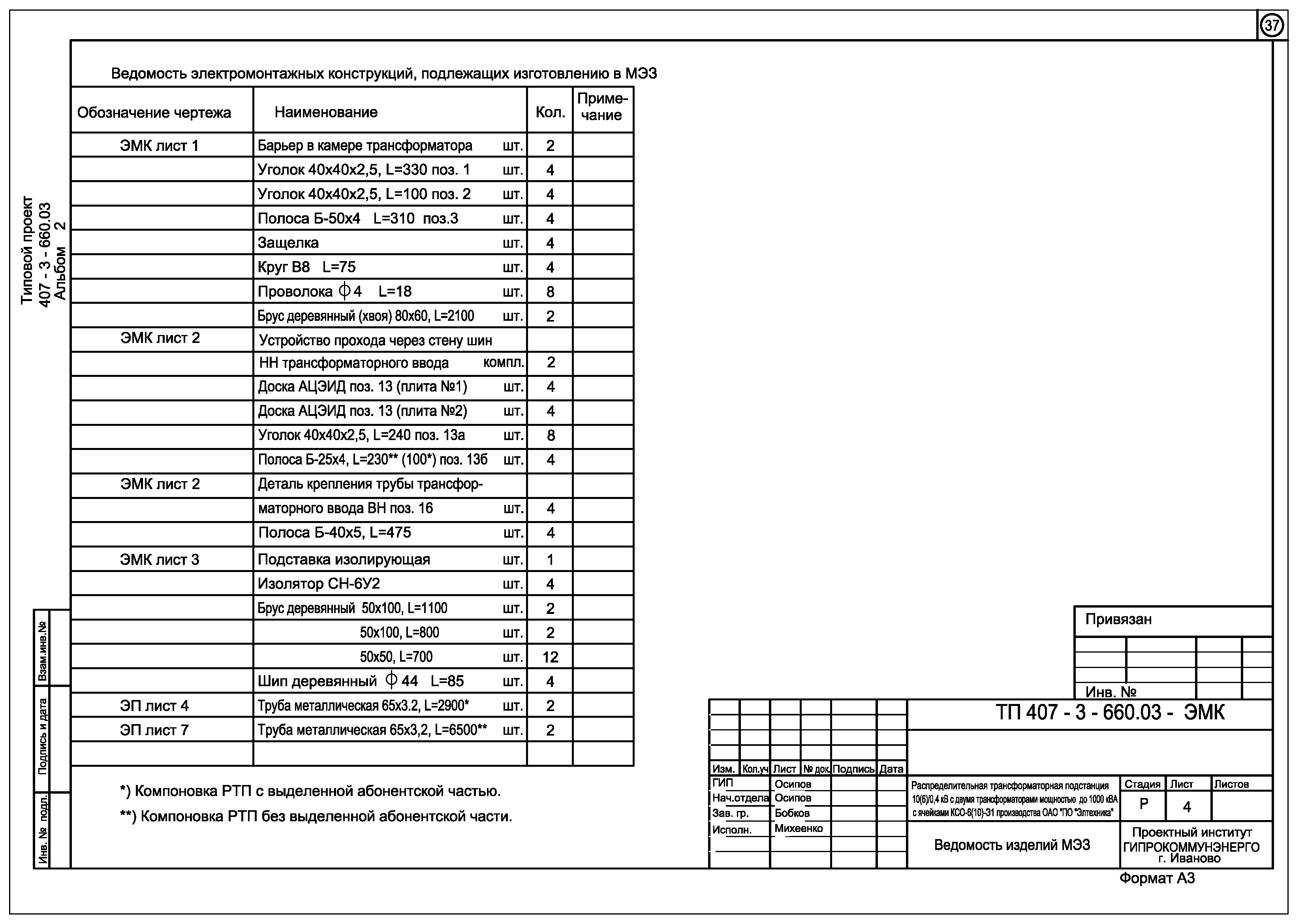 Типовой проект 407-3-660.03