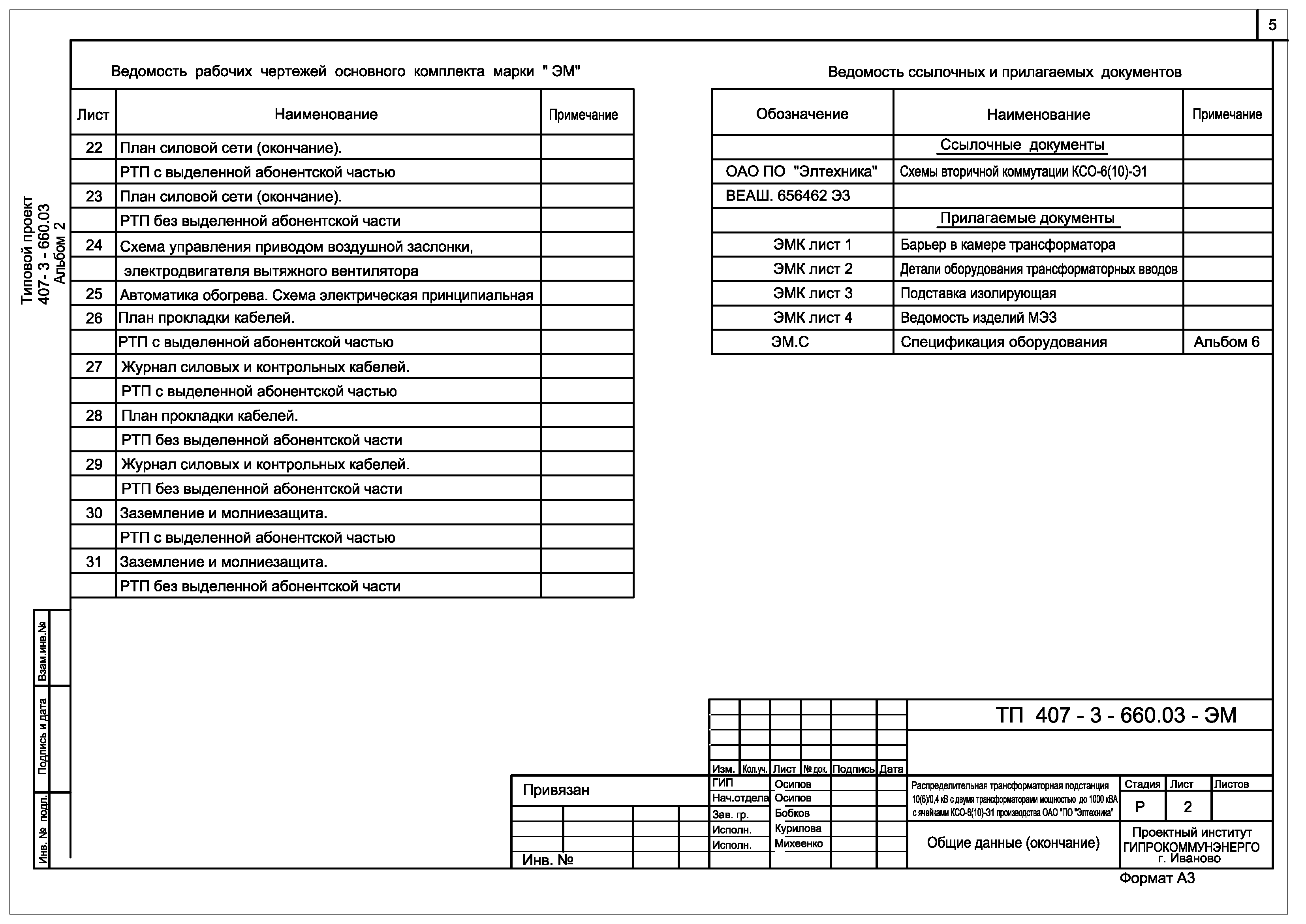 Скачать Типовой проект 407-3-660.03 Альбом 2. Электросиловое оборудование.  Электромонтажные конструкции