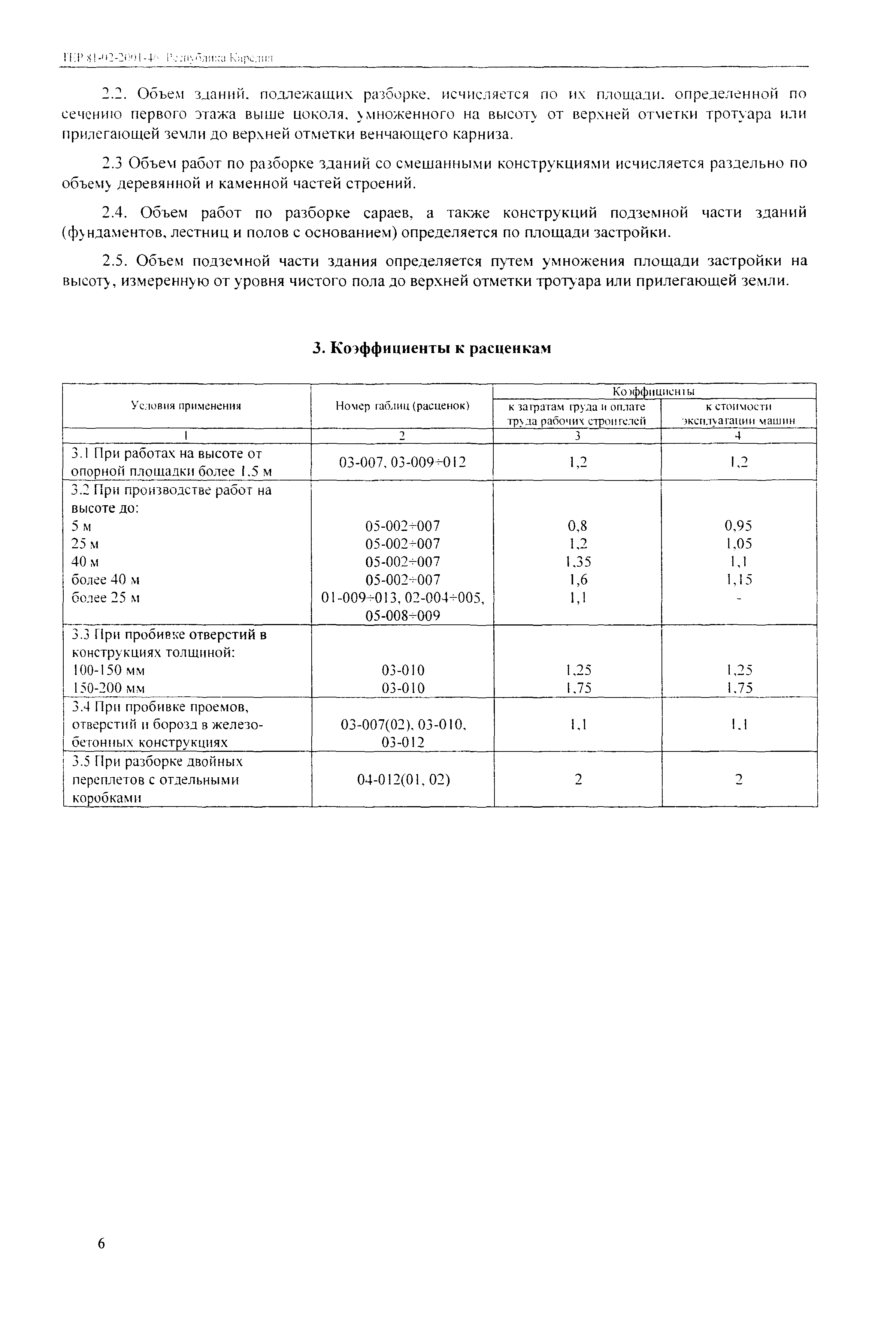 ТЕР Республика Карелия 2001-46