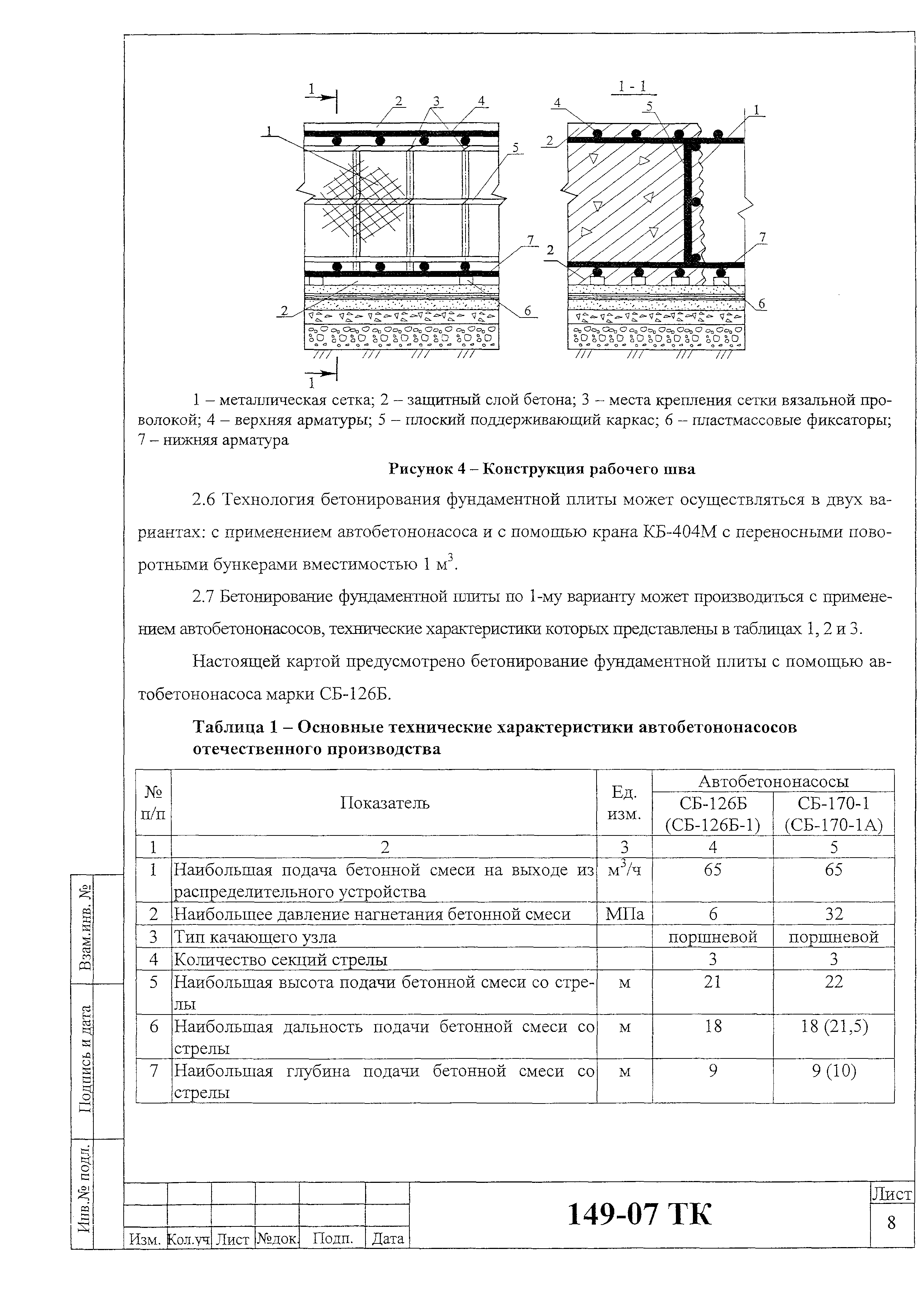 Технологическая карта 149-07 ТК