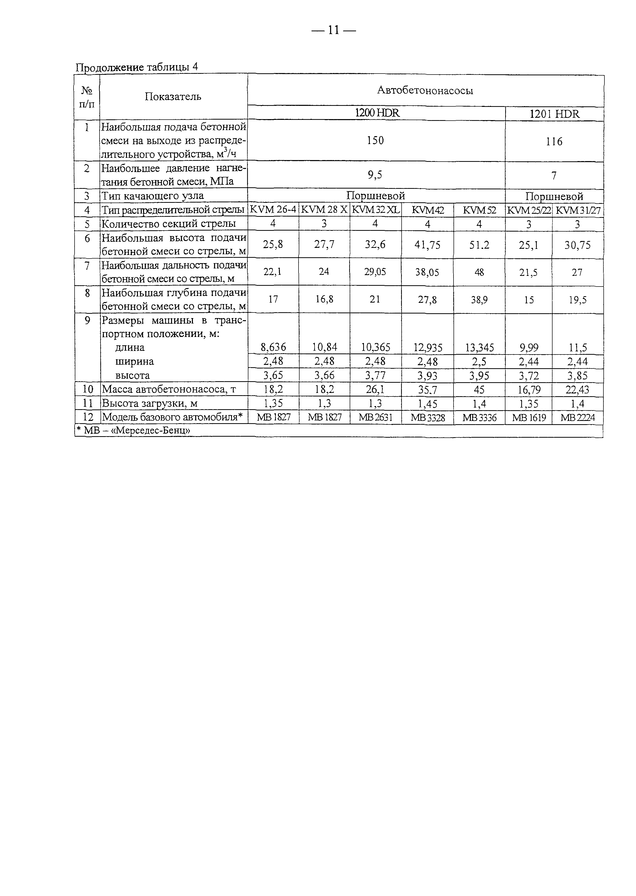 Рекомендации 102-04