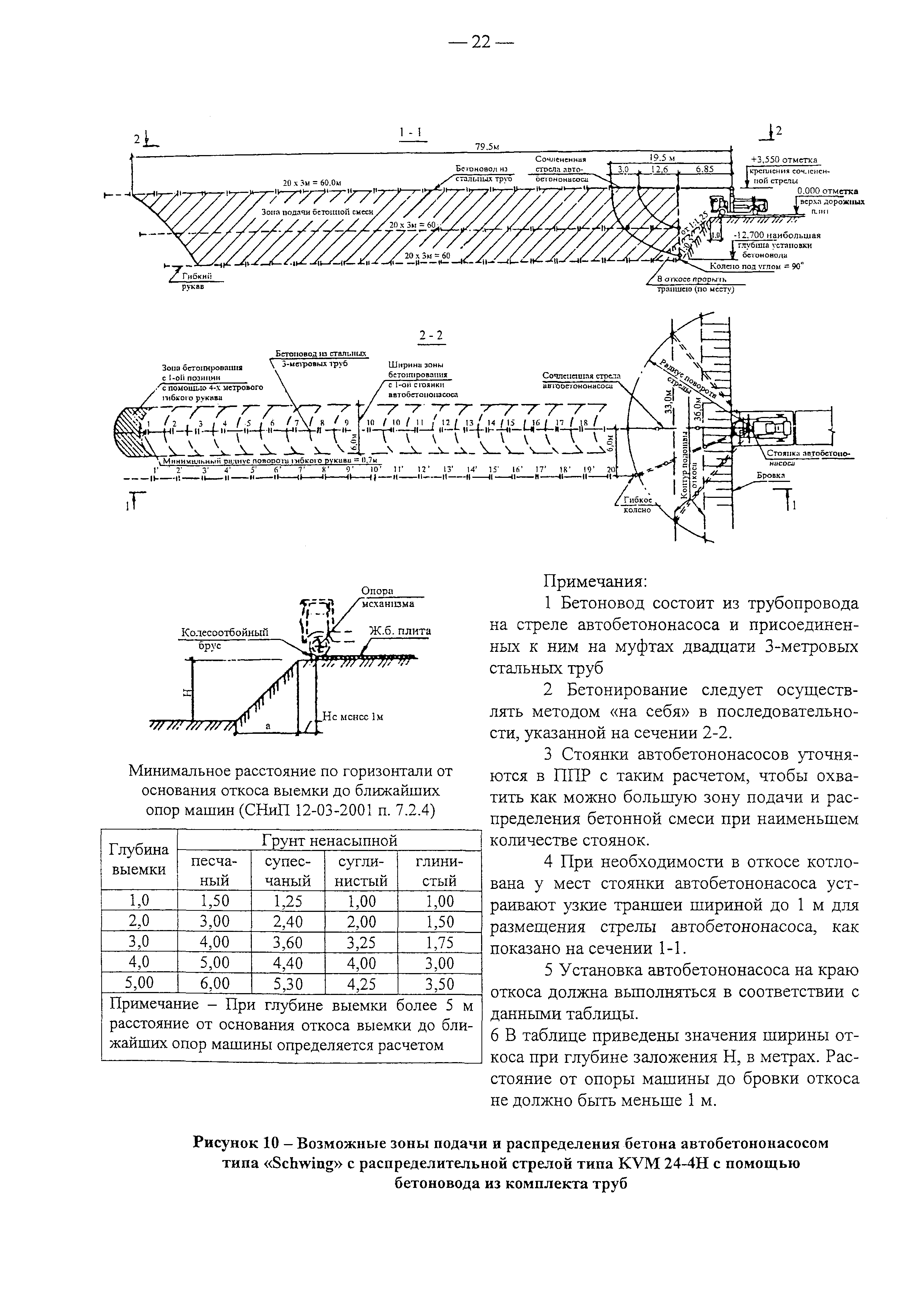 Рекомендации 102-04