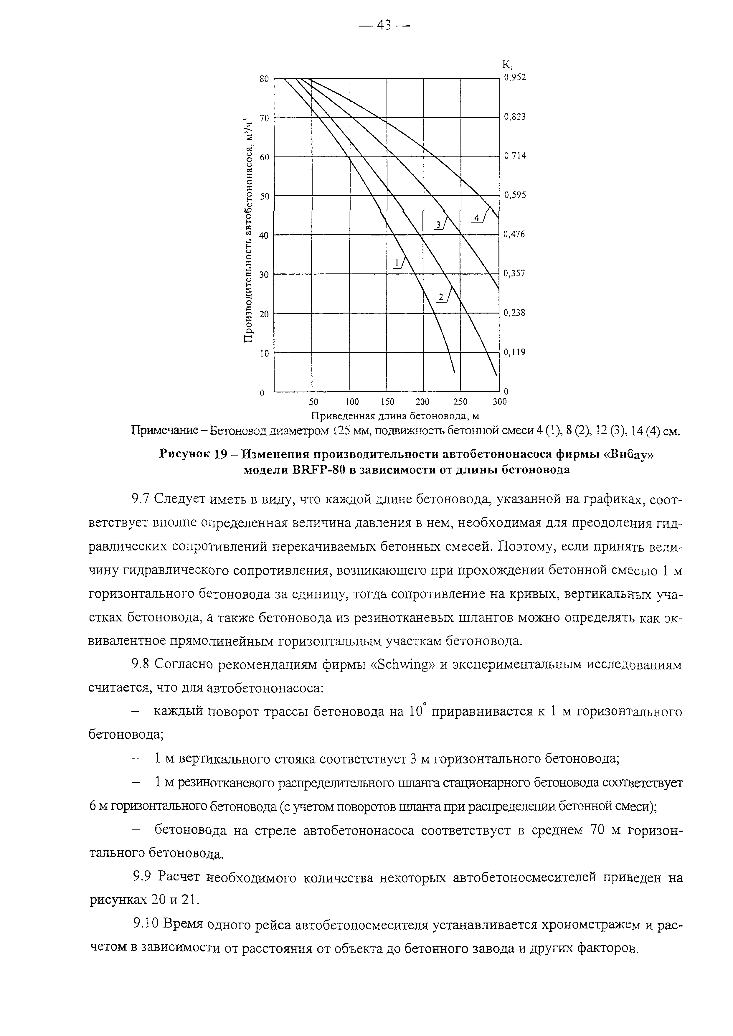 Рекомендации 102-04