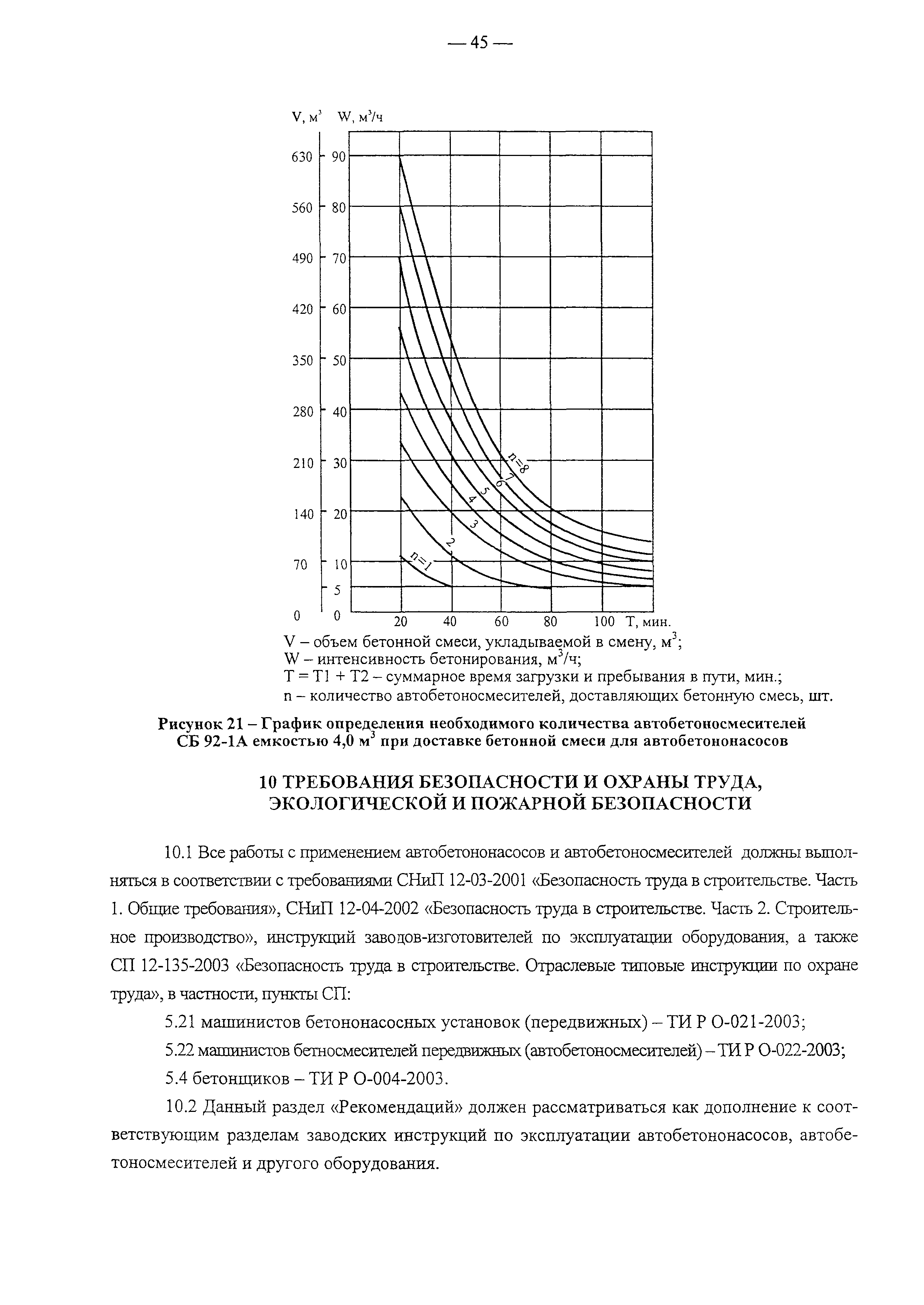 Рекомендации 102-04