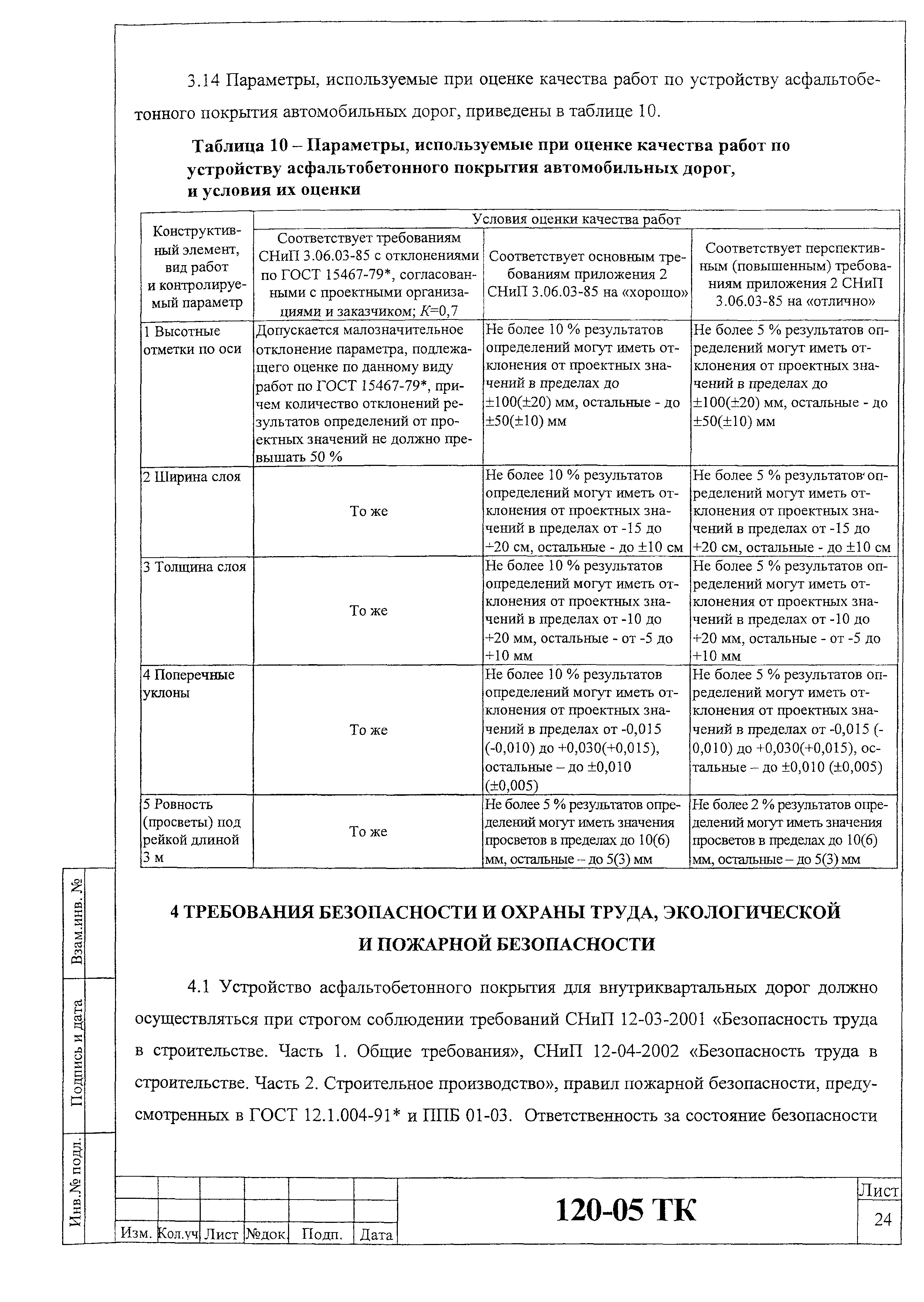 Технологическая карта 120-05 ТК