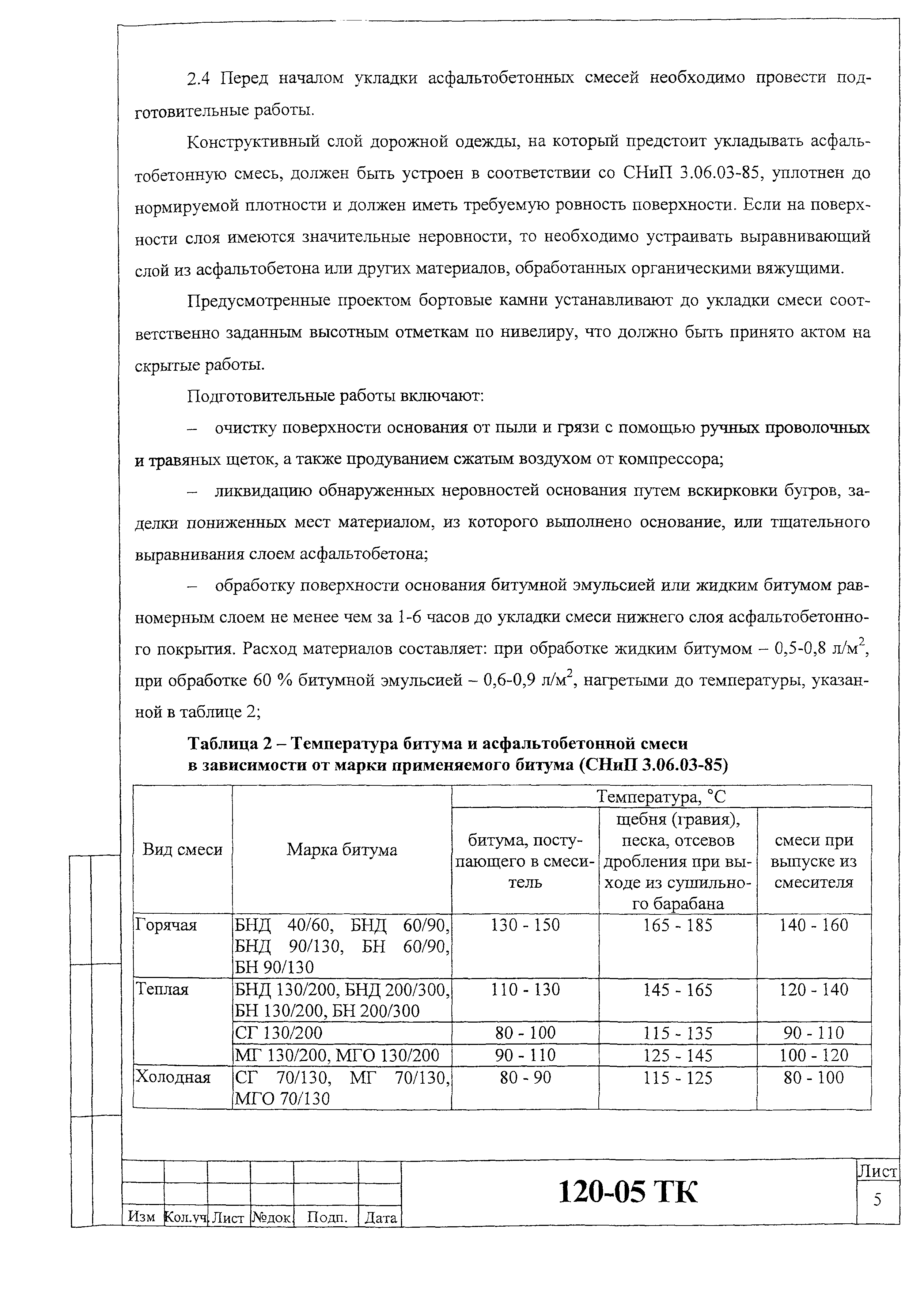 Технологическая карта 120-05 ТК