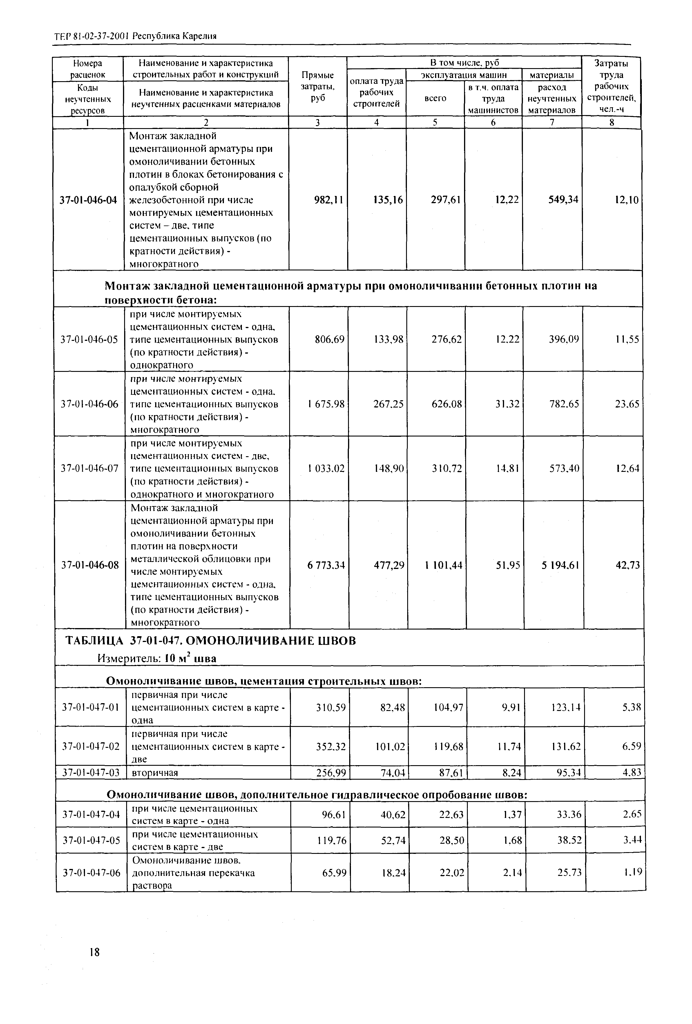 ТЕР Республика Карелия 2001-37