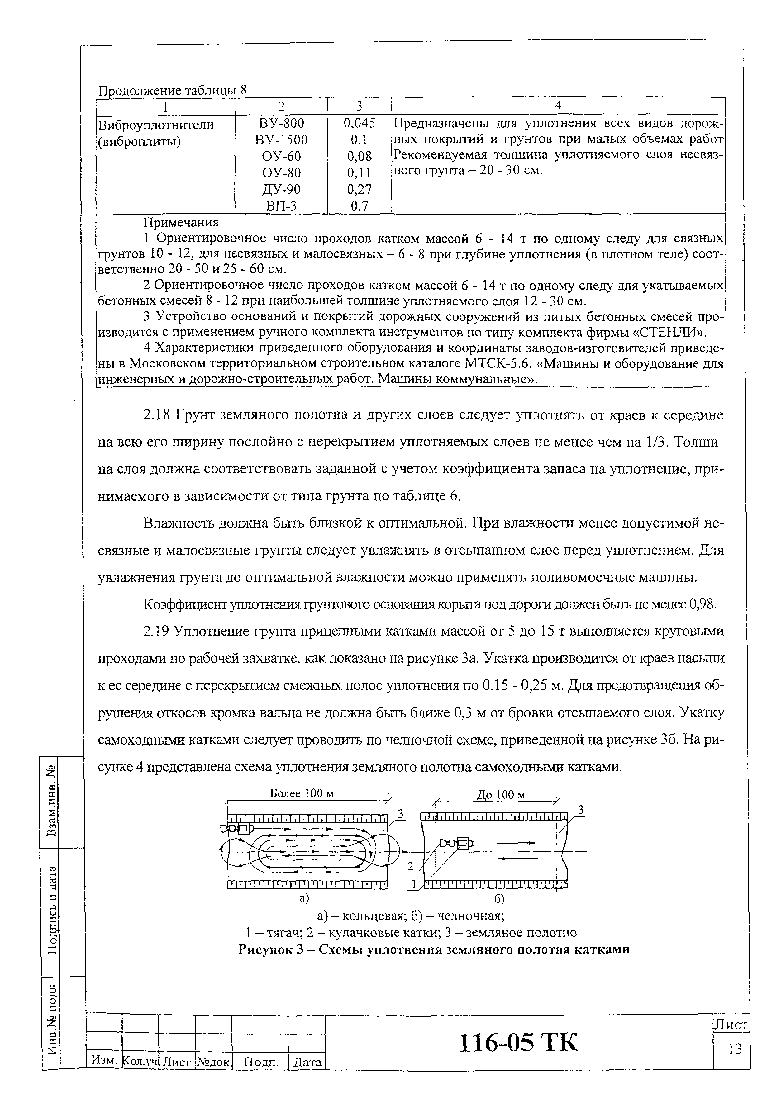 Технологическая карта 116-05 ТК