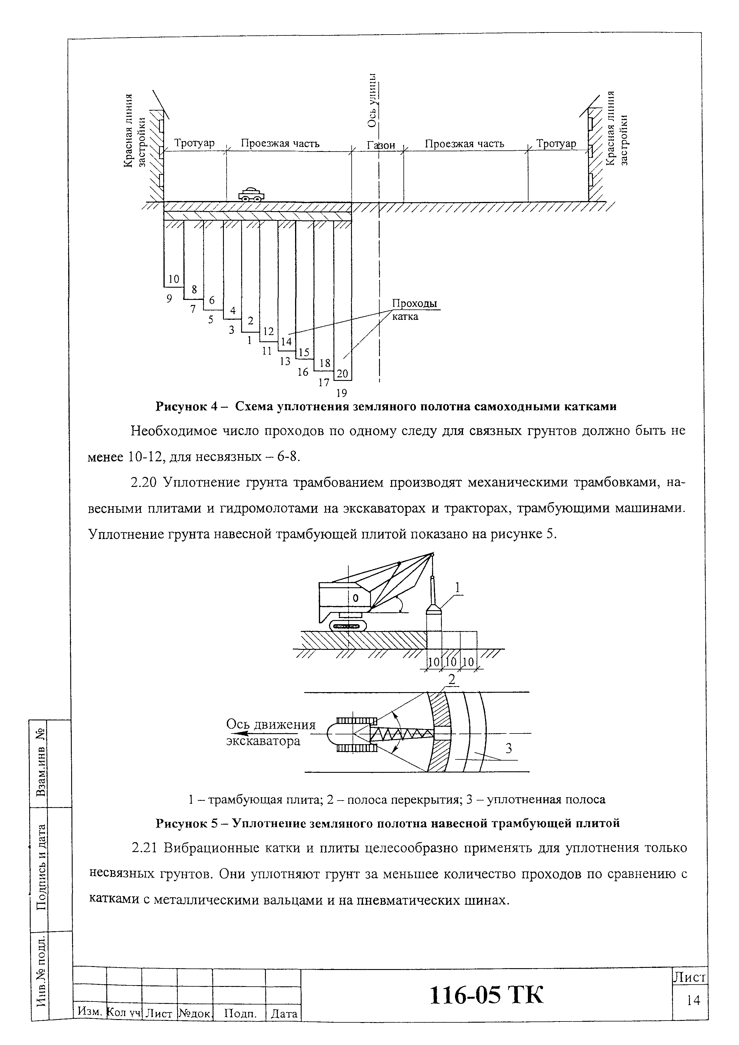 Технологическая карта 116-05 ТК