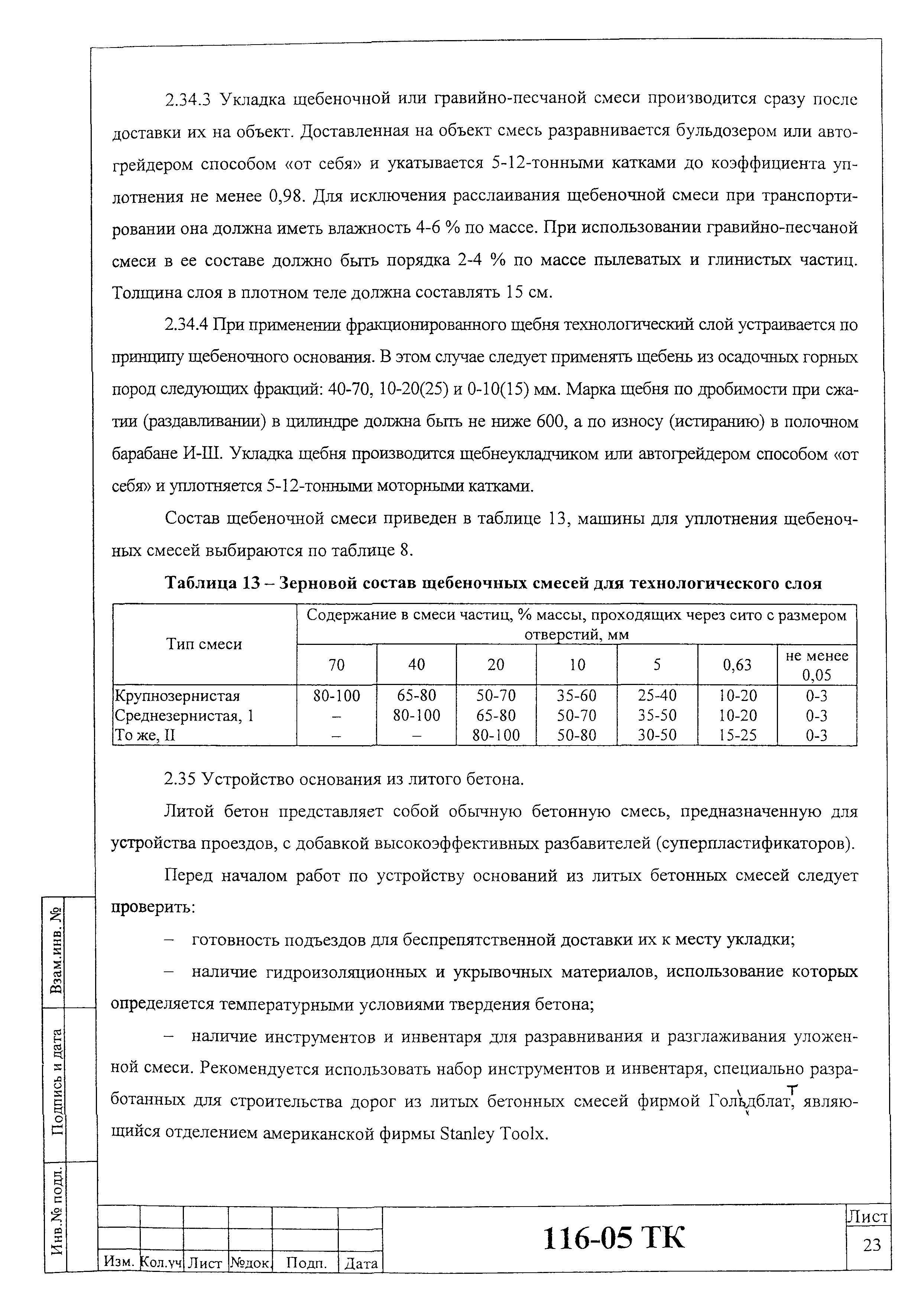 Технологическая карта 116-05 ТК