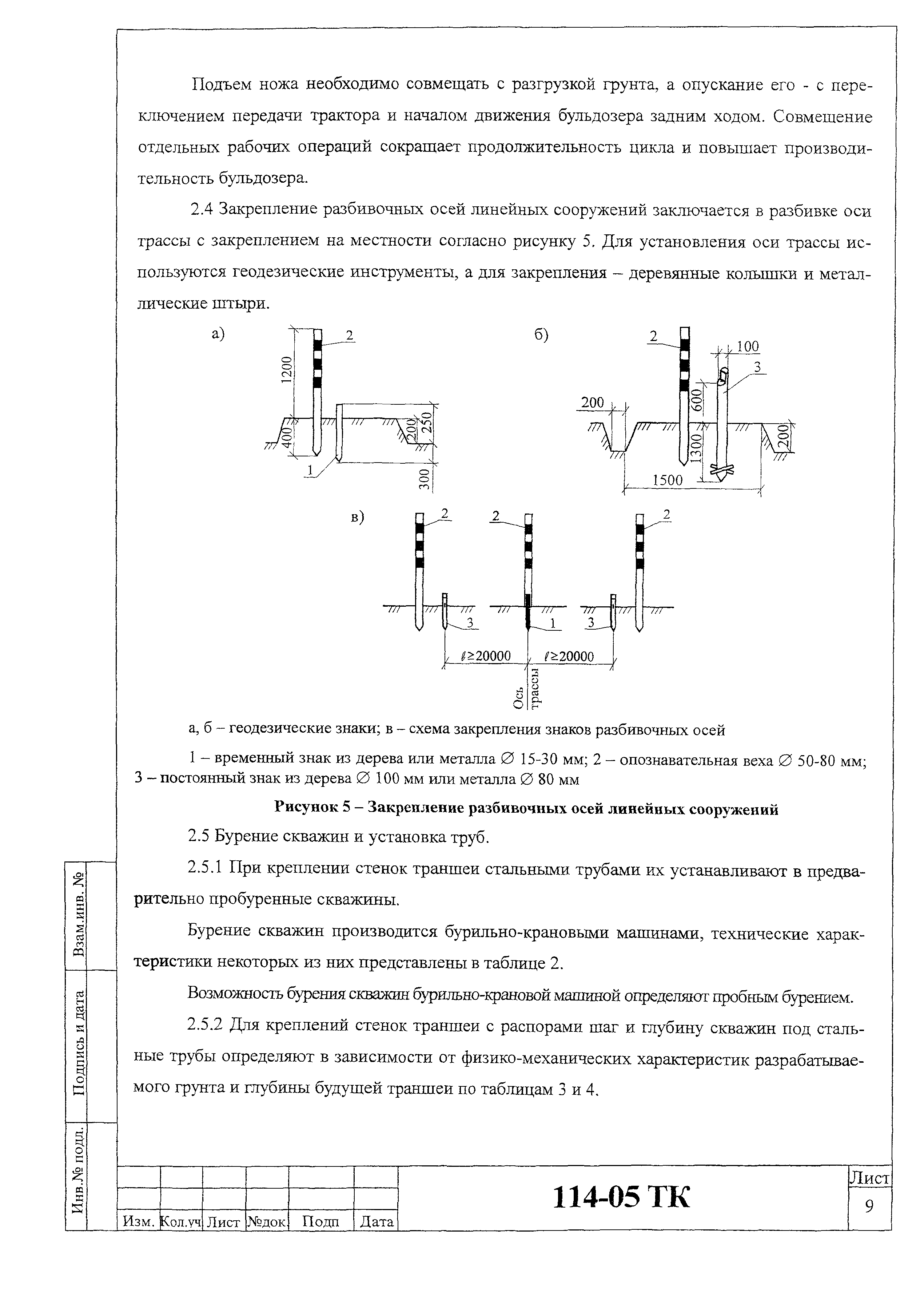 Технологическая карта 114-05 ТК