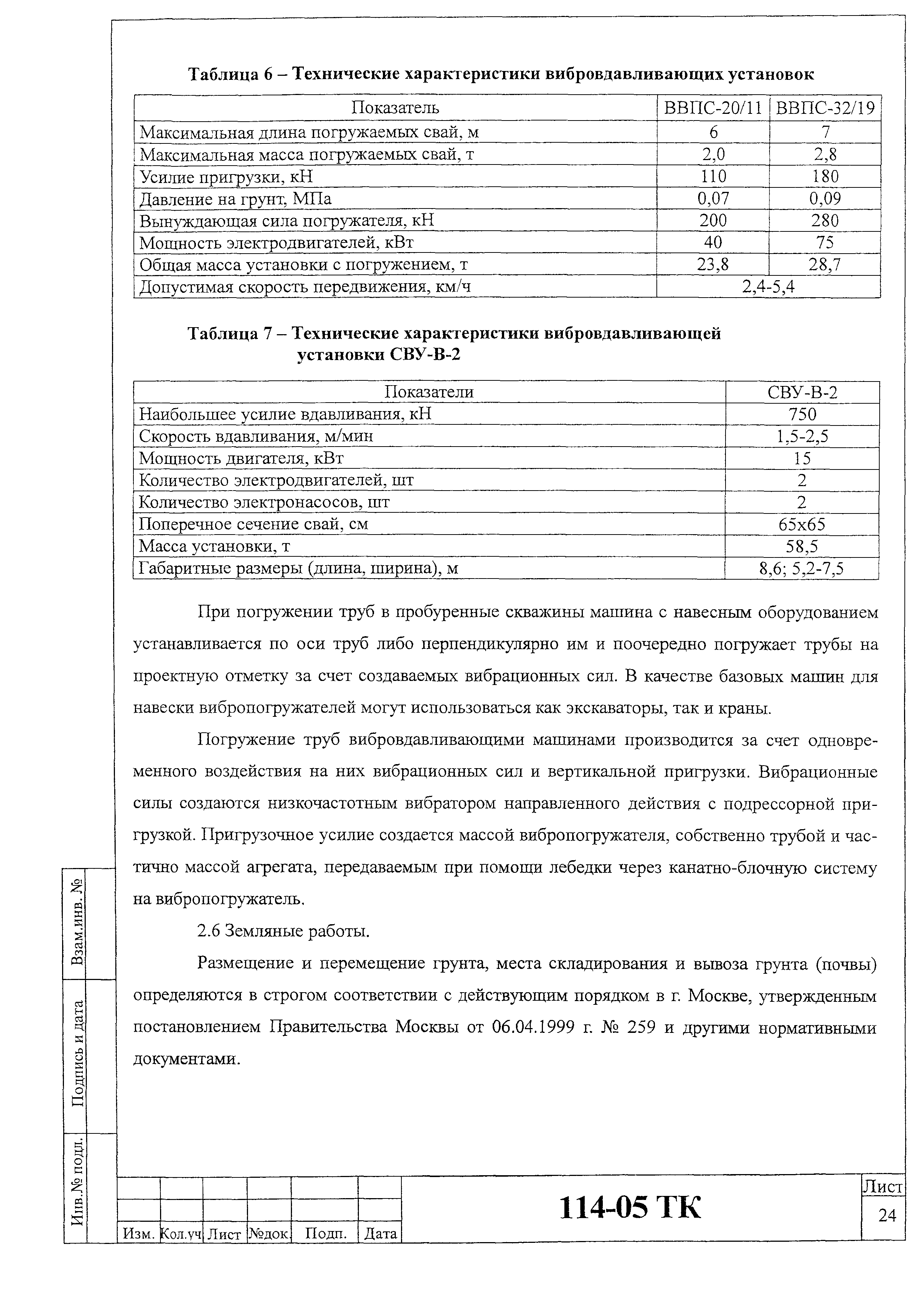 Технологическая карта 114-05 ТК