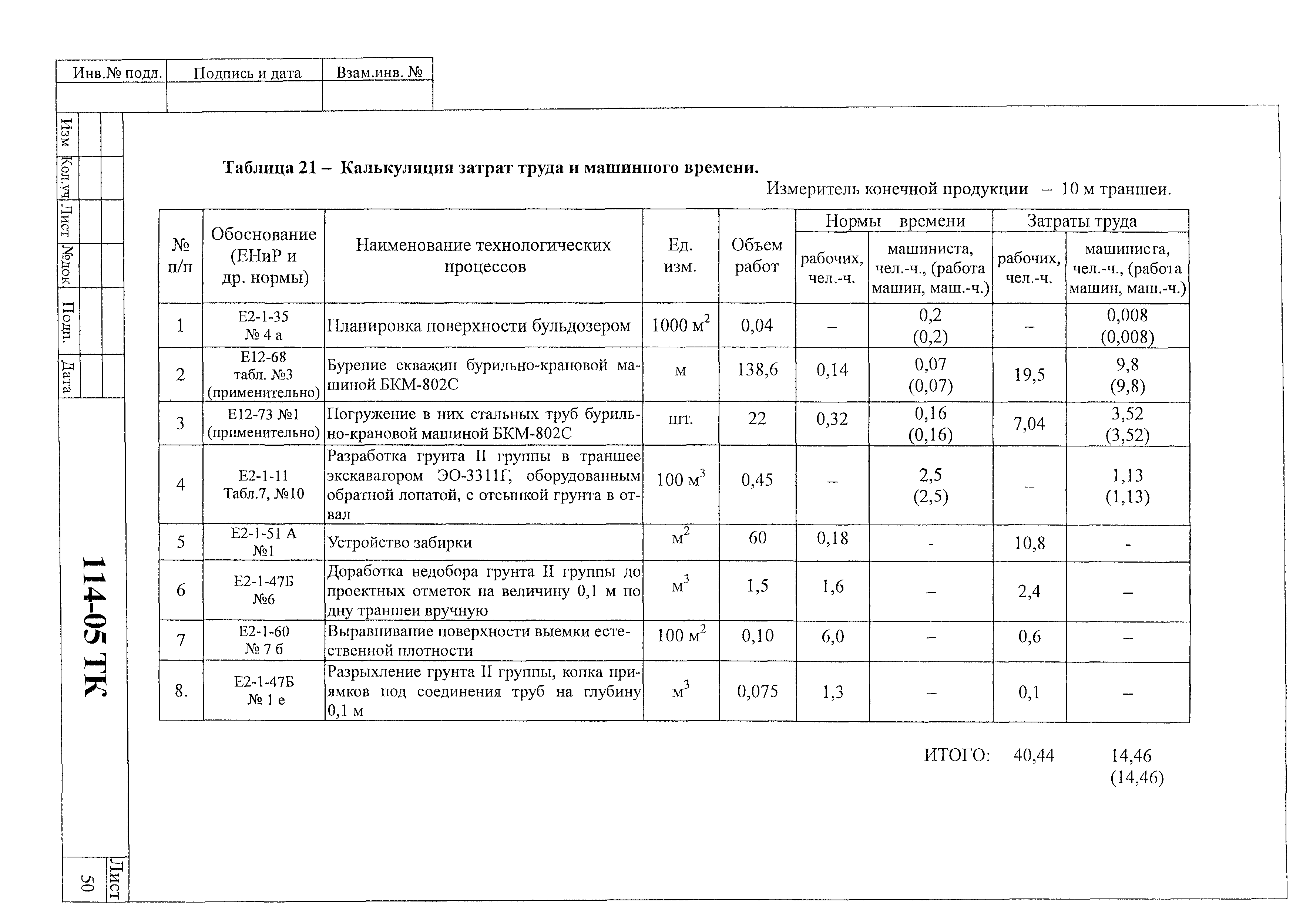 Технологическая карта 114-05 ТК