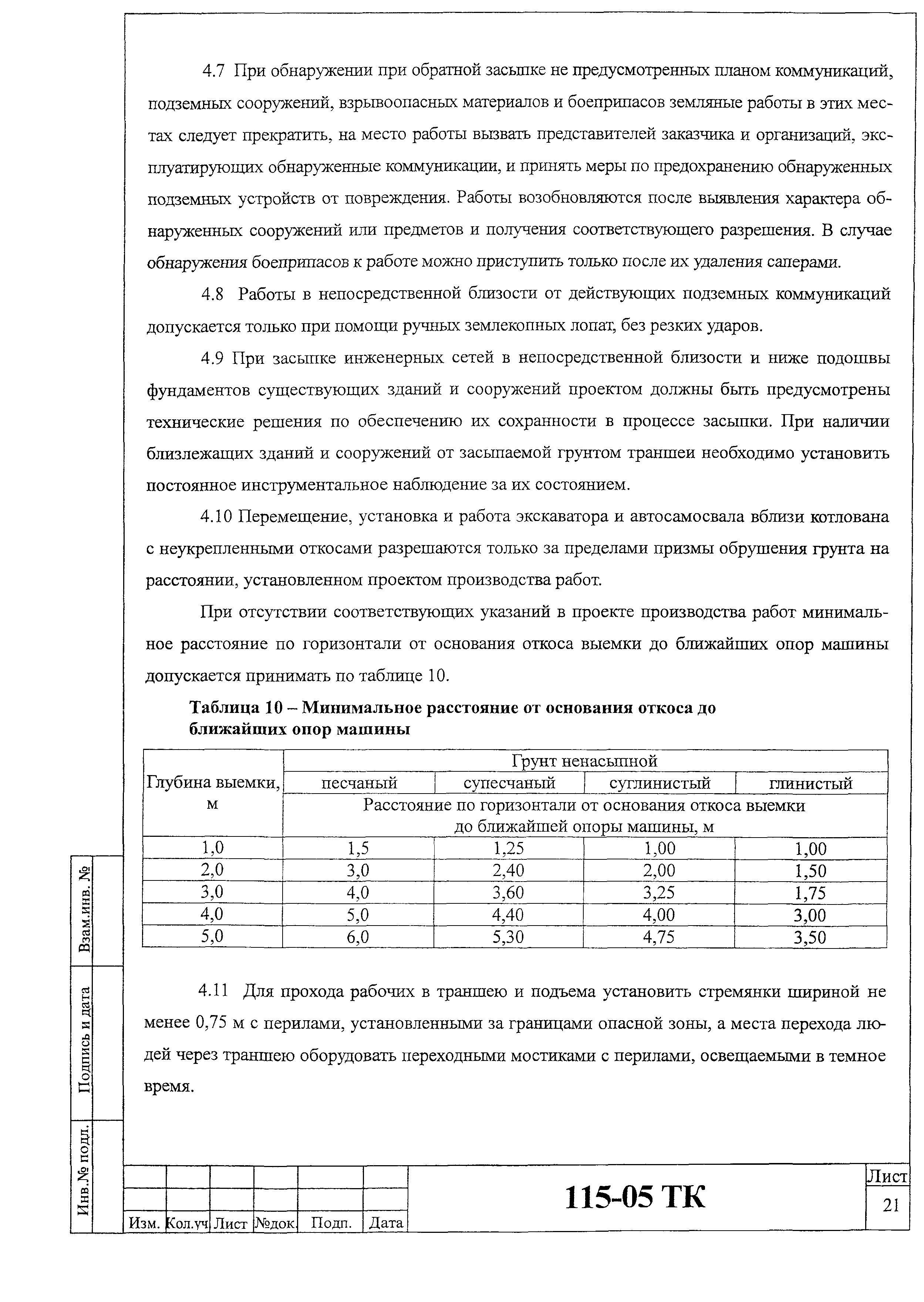 Технологическая карта 115-05 ТК