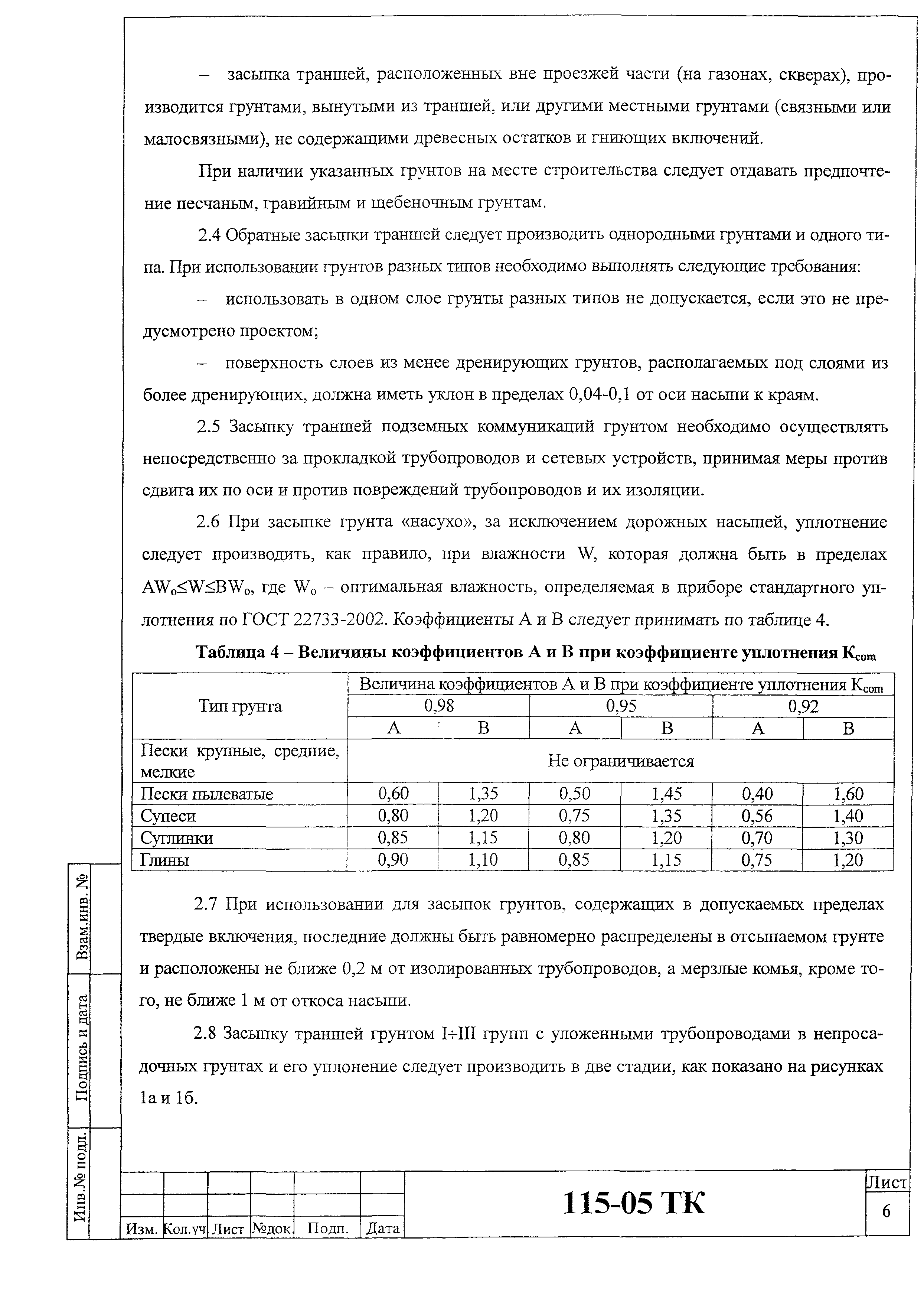 Технологическая карта 115-05 ТК