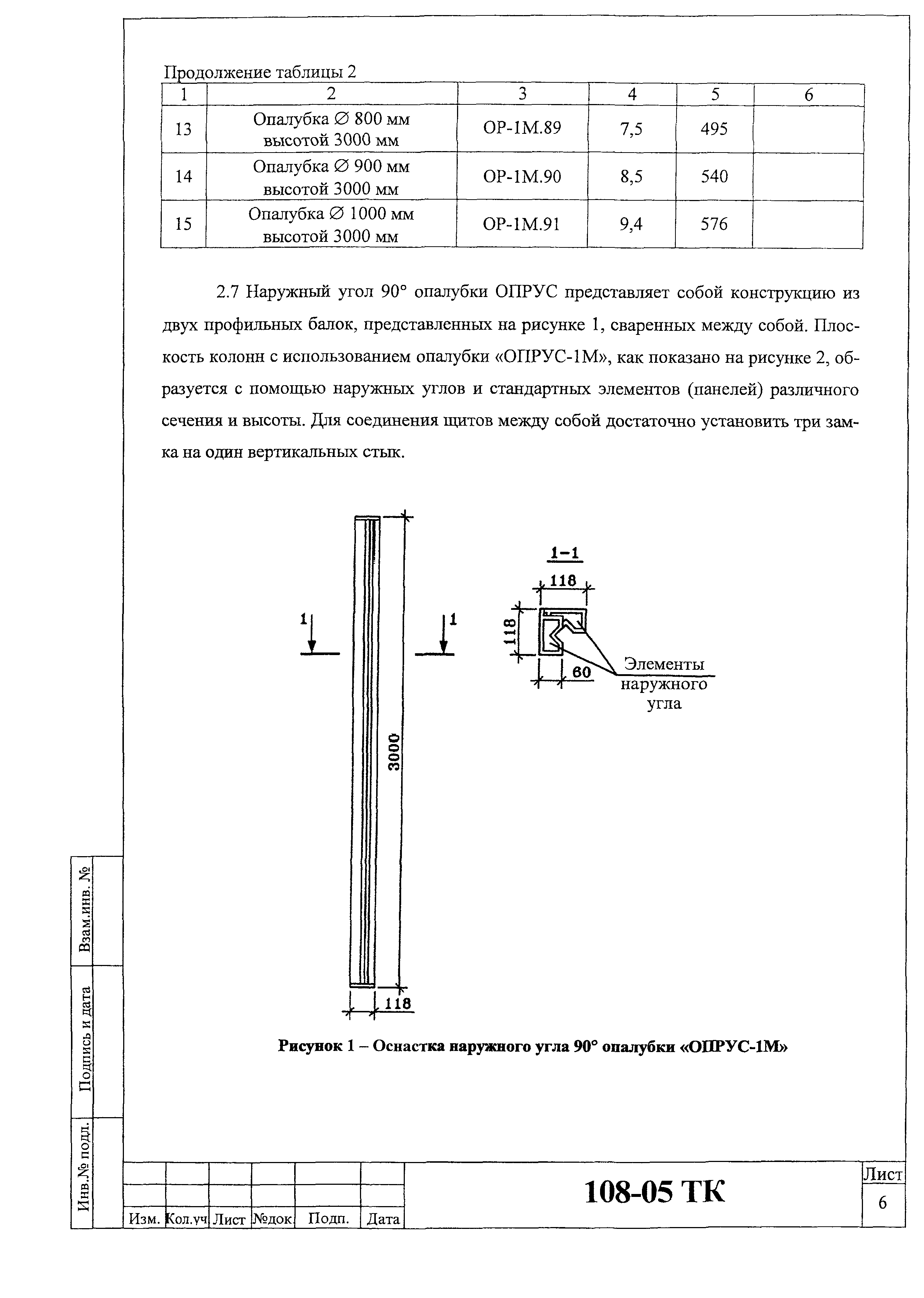 Технологическая карта 108-05 ТК