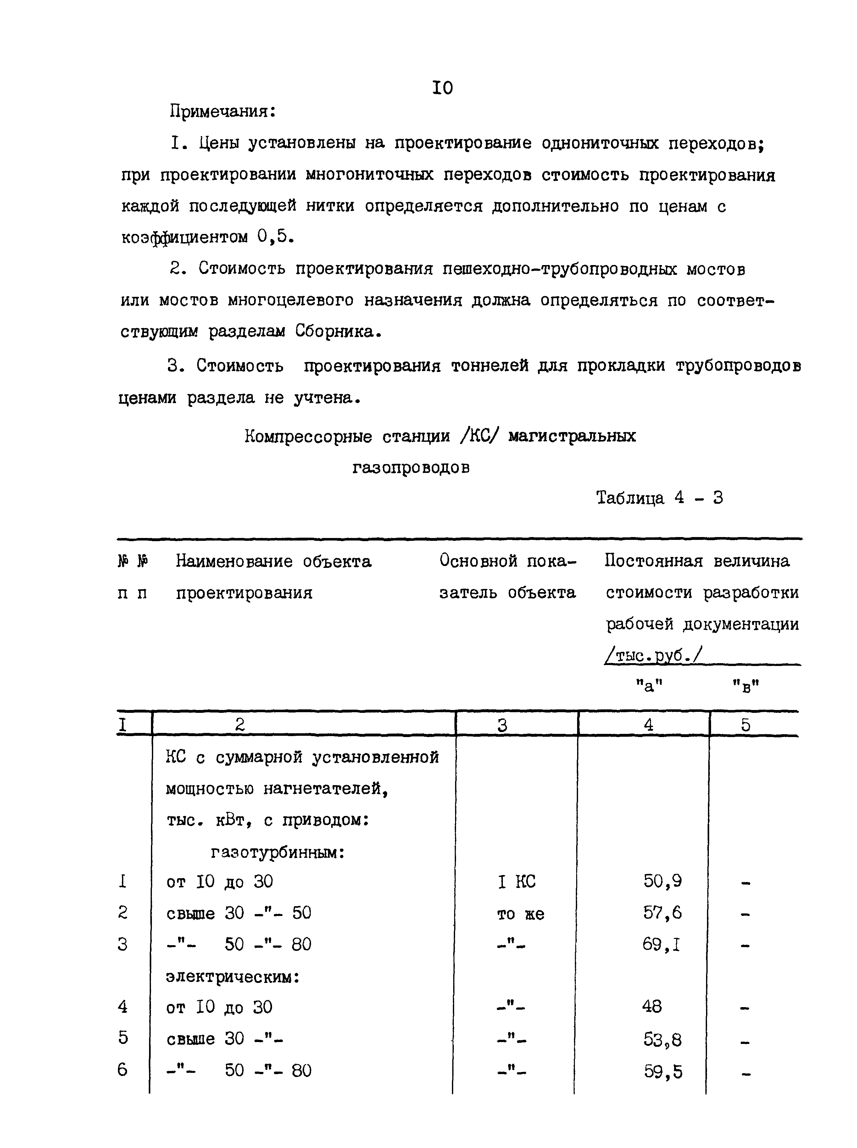 Стоимость изменения газового проекта